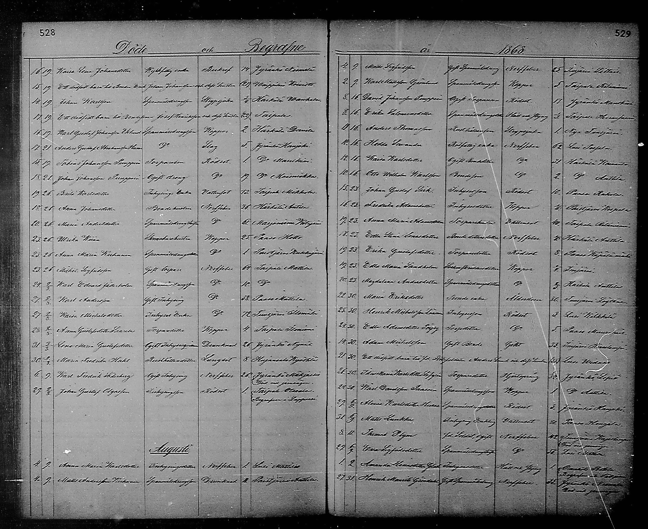 [ ../kirjat/Kirkonkirjat/heinola/kuolleet_1867-1885_msrk_mko193-194/kuvat/11.jpg ]