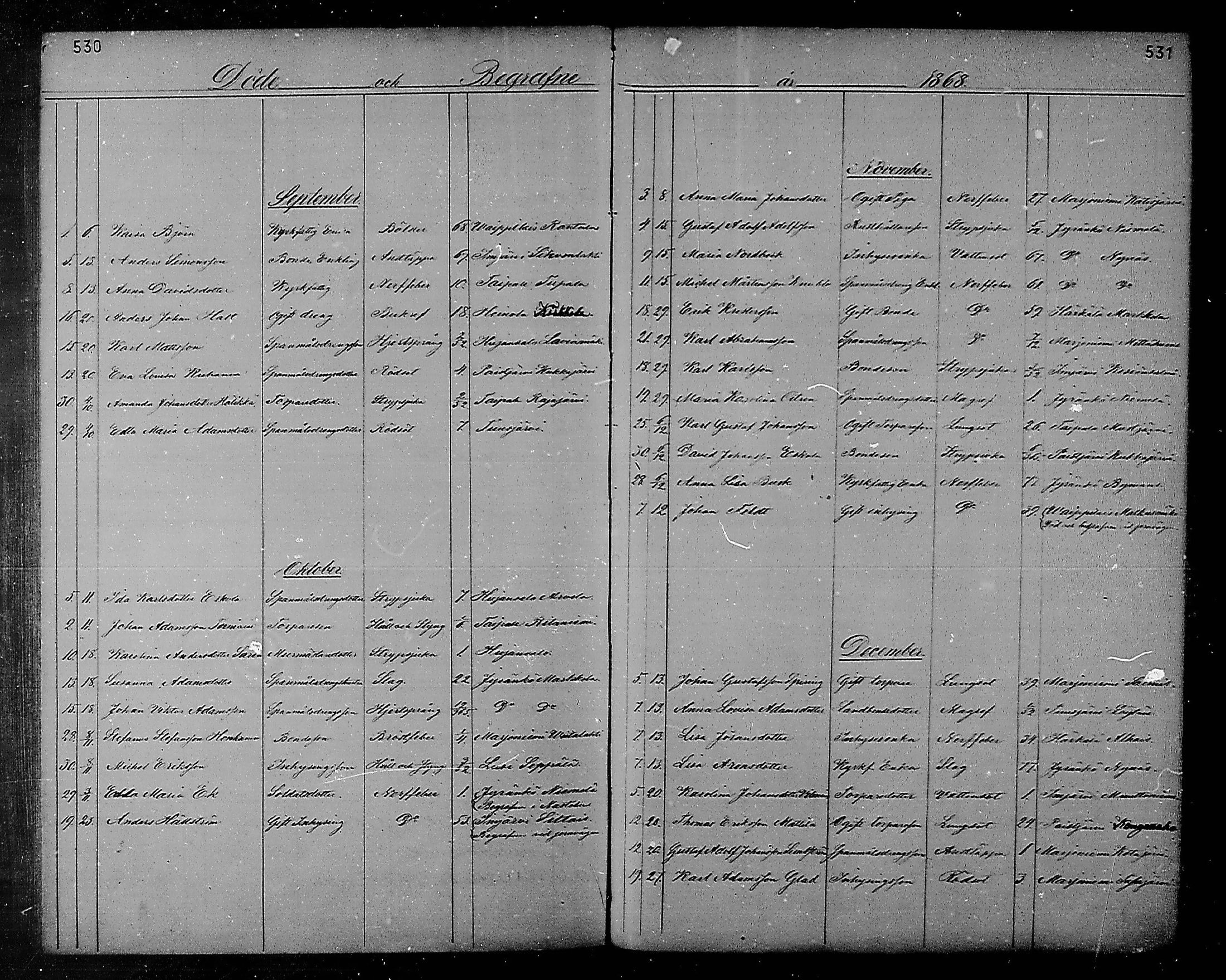 [ ../kirjat/Kirkonkirjat/heinola/kuolleet_1867-1885_msrk_mko193-194/kuvat/12.jpg ]