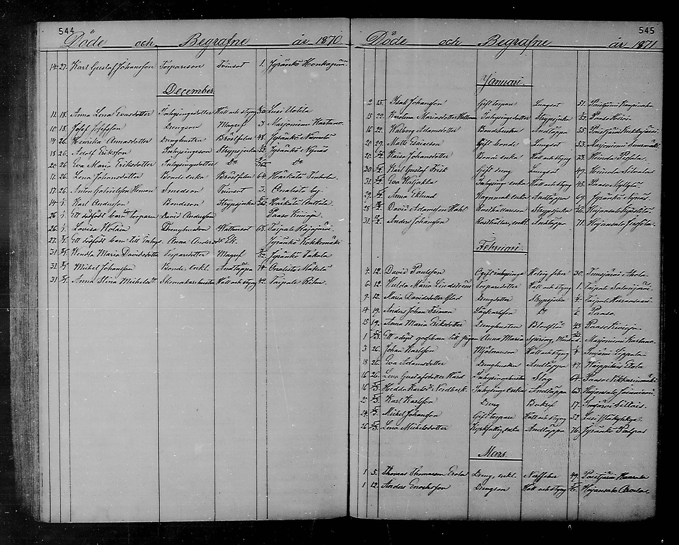 [ ../kirjat/Kirkonkirjat/heinola/kuolleet_1867-1885_msrk_mko193-194/kuvat/19.jpg ]