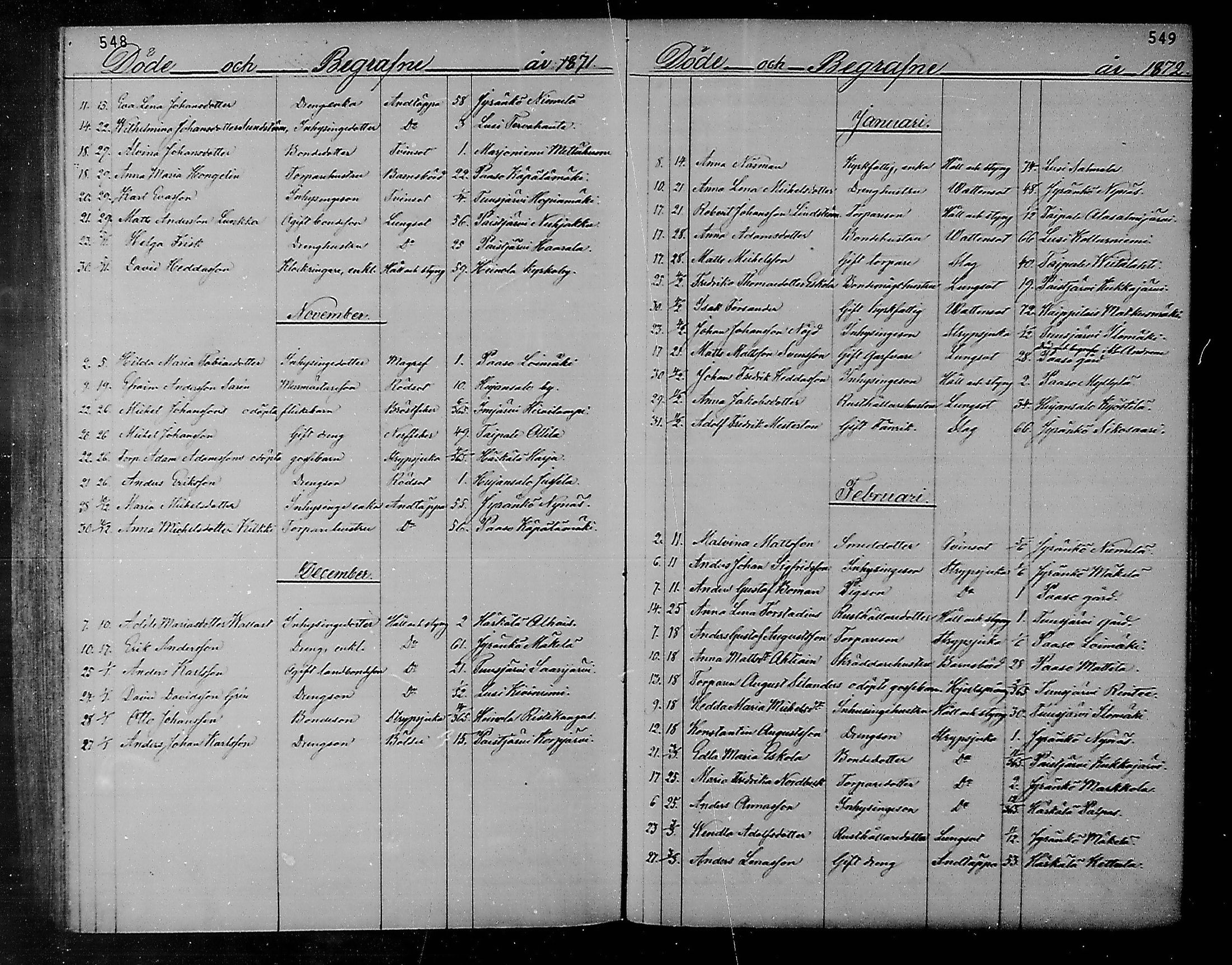 [ ../kirjat/Kirkonkirjat/heinola/kuolleet_1867-1885_msrk_mko193-194/kuvat/21.jpg ]