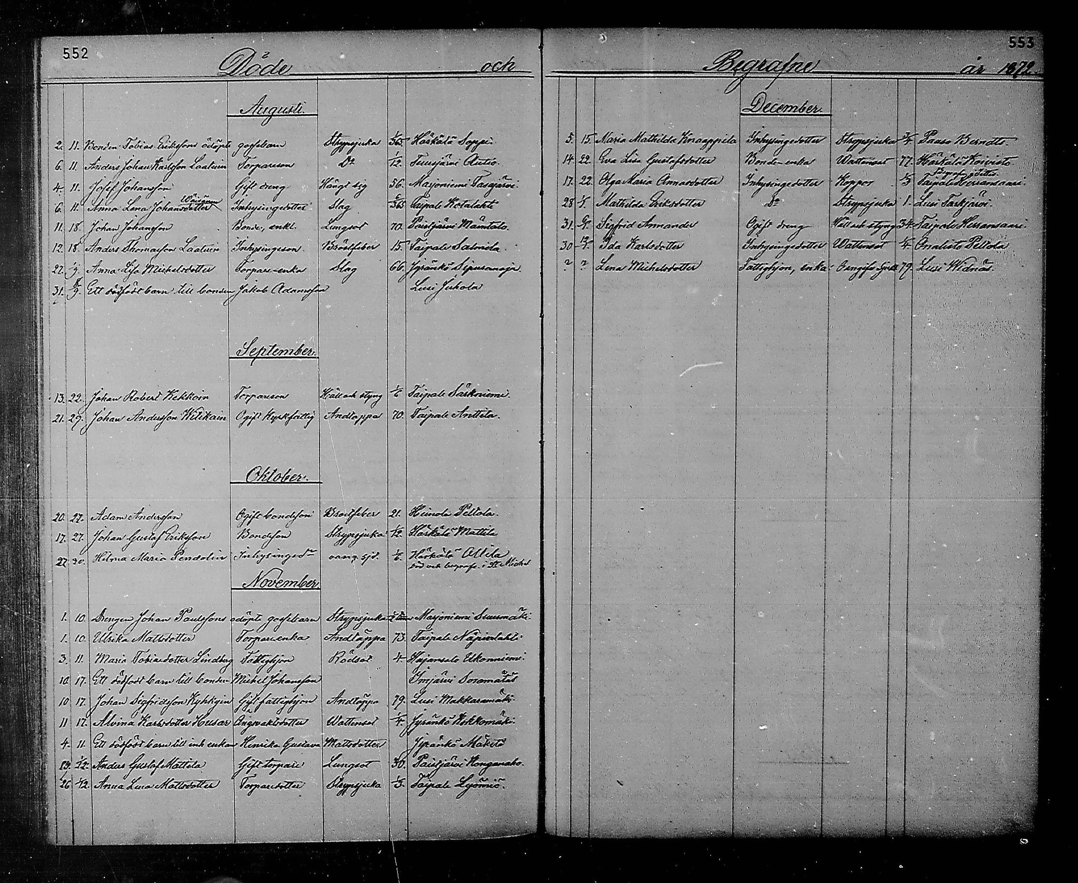 [ ../kirjat/Kirkonkirjat/heinola/kuolleet_1867-1885_msrk_mko193-194/kuvat/23.jpg ]