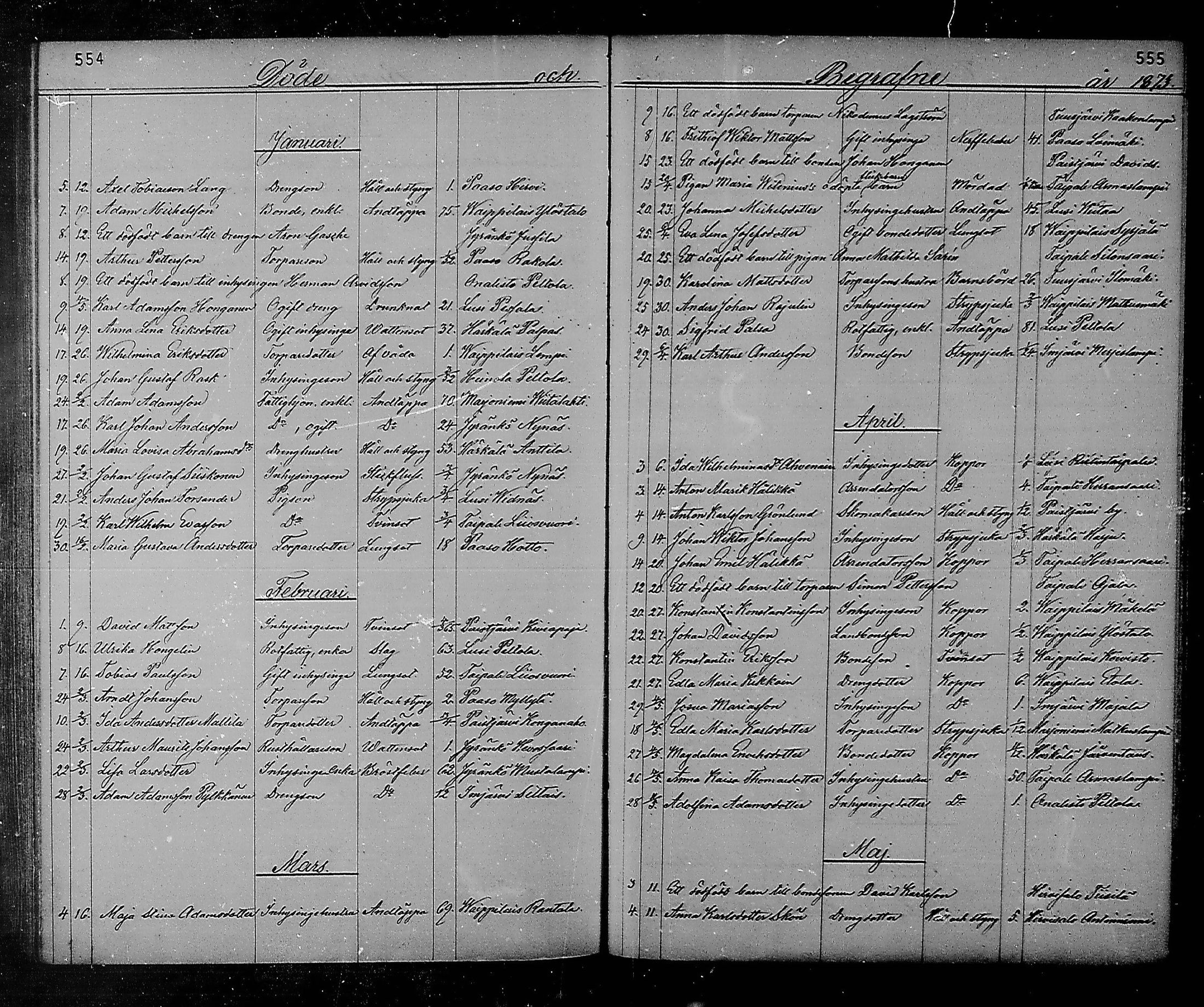 [ ../kirjat/Kirkonkirjat/heinola/kuolleet_1867-1885_msrk_mko193-194/kuvat/24.jpg ]