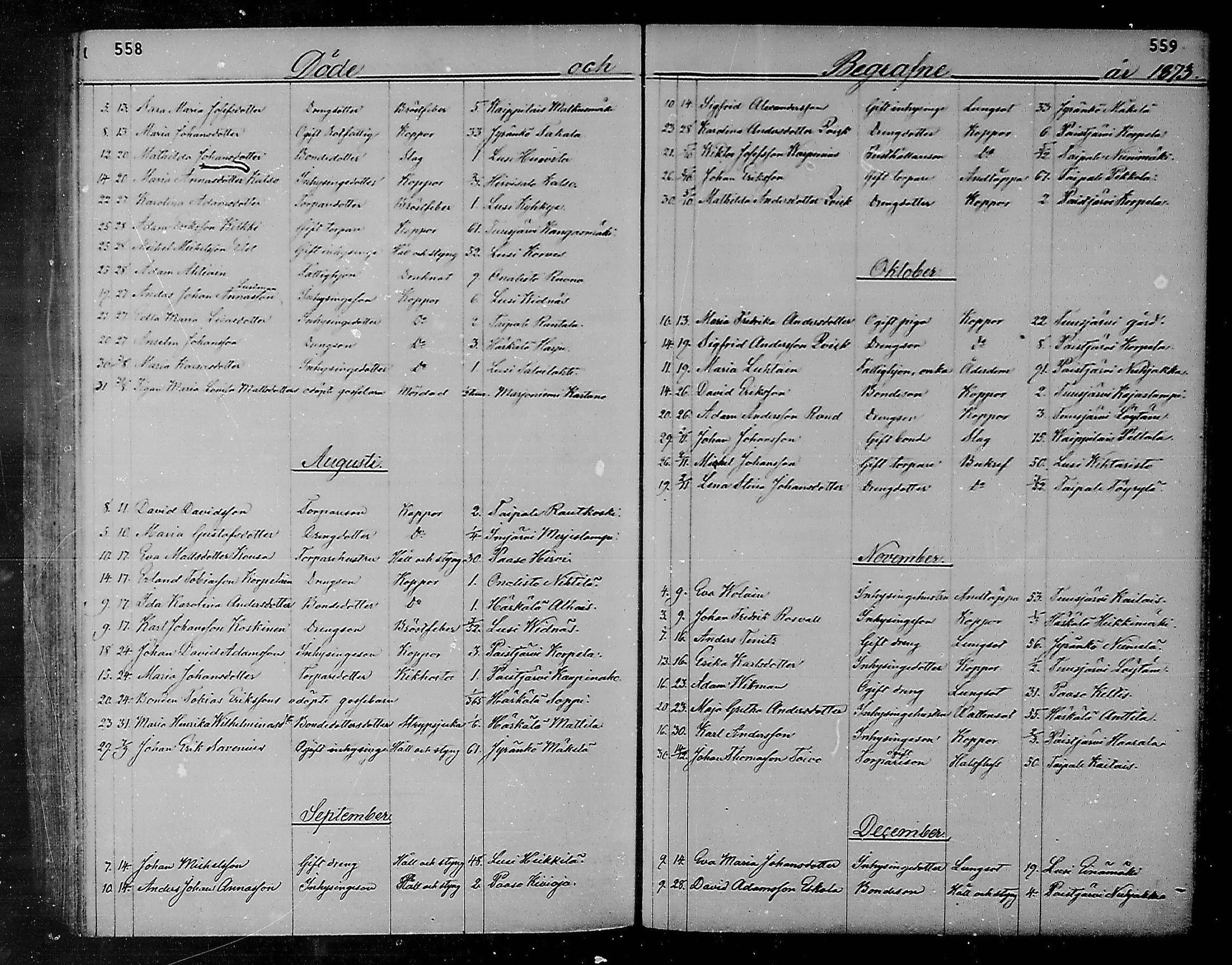 [ ../kirjat/Kirkonkirjat/heinola/kuolleet_1867-1885_msrk_mko193-194/kuvat/26.jpg ]