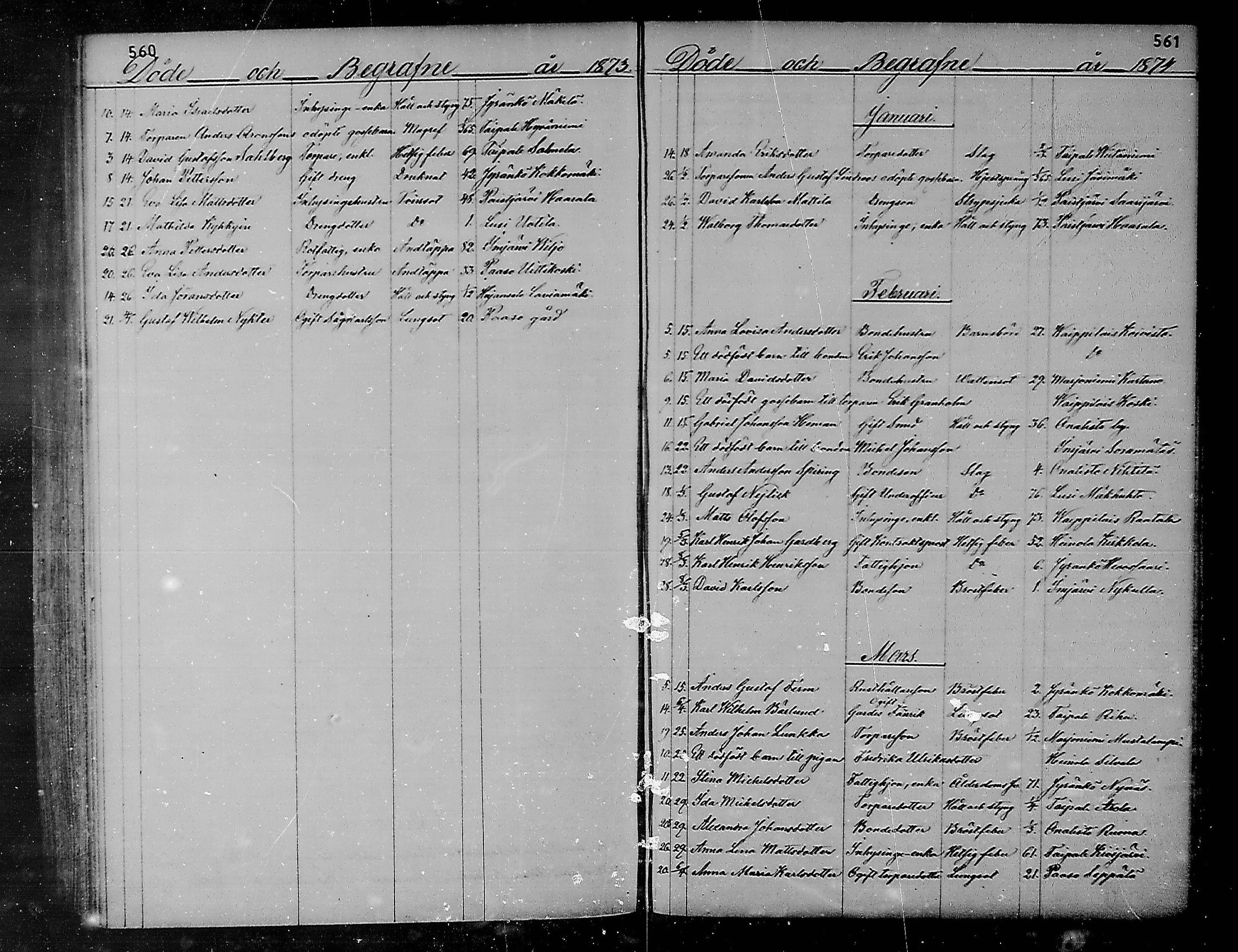 [ ../kirjat/Kirkonkirjat/heinola/kuolleet_1867-1885_msrk_mko193-194/kuvat/27.jpg ]