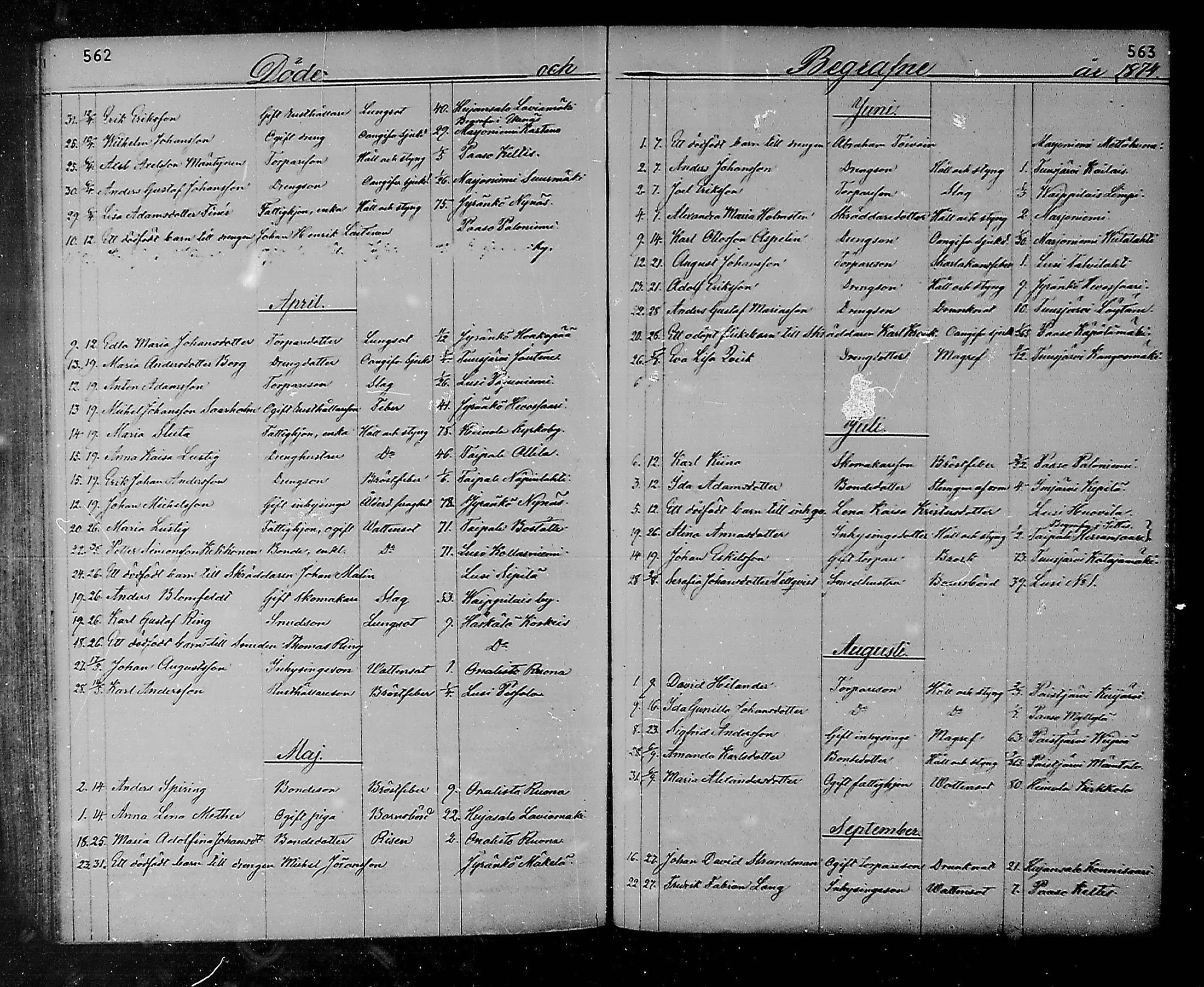 [ ../kirjat/Kirkonkirjat/heinola/kuolleet_1867-1885_msrk_mko193-194/kuvat/28.jpg ]