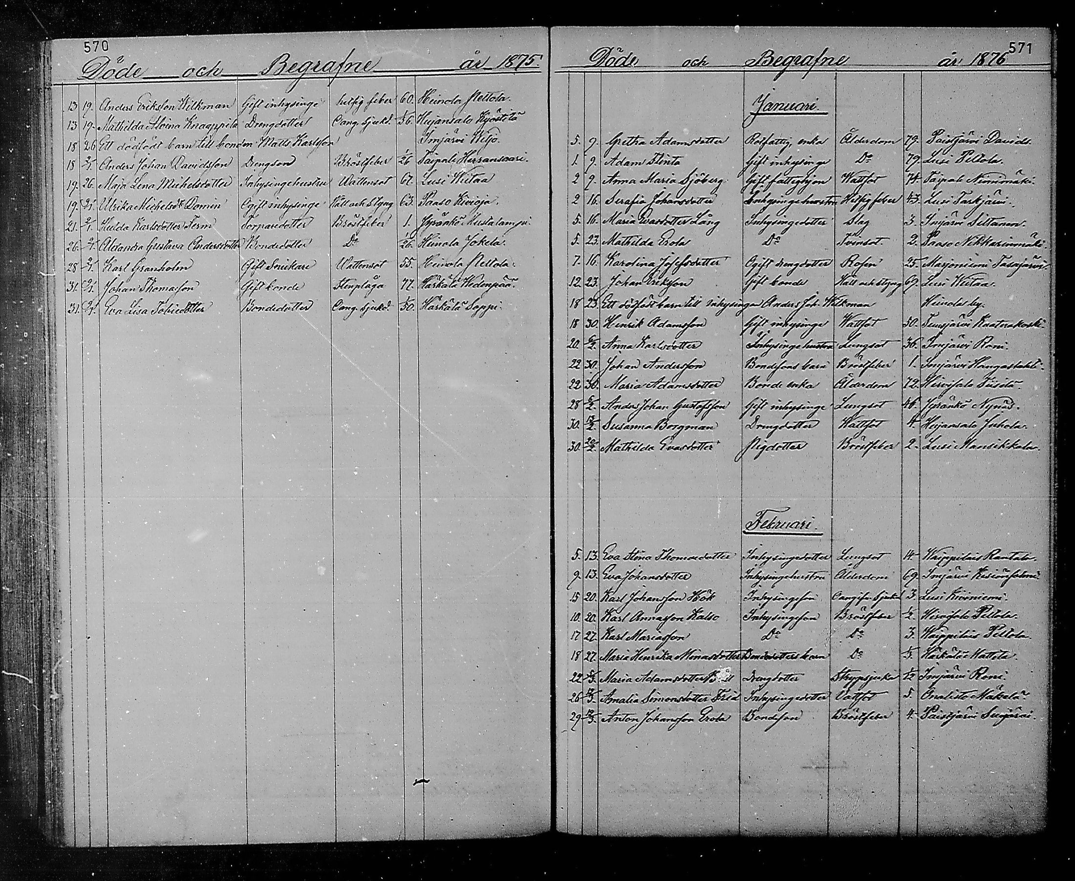 [ ../kirjat/Kirkonkirjat/heinola/kuolleet_1867-1885_msrk_mko193-194/kuvat/32.jpg ]