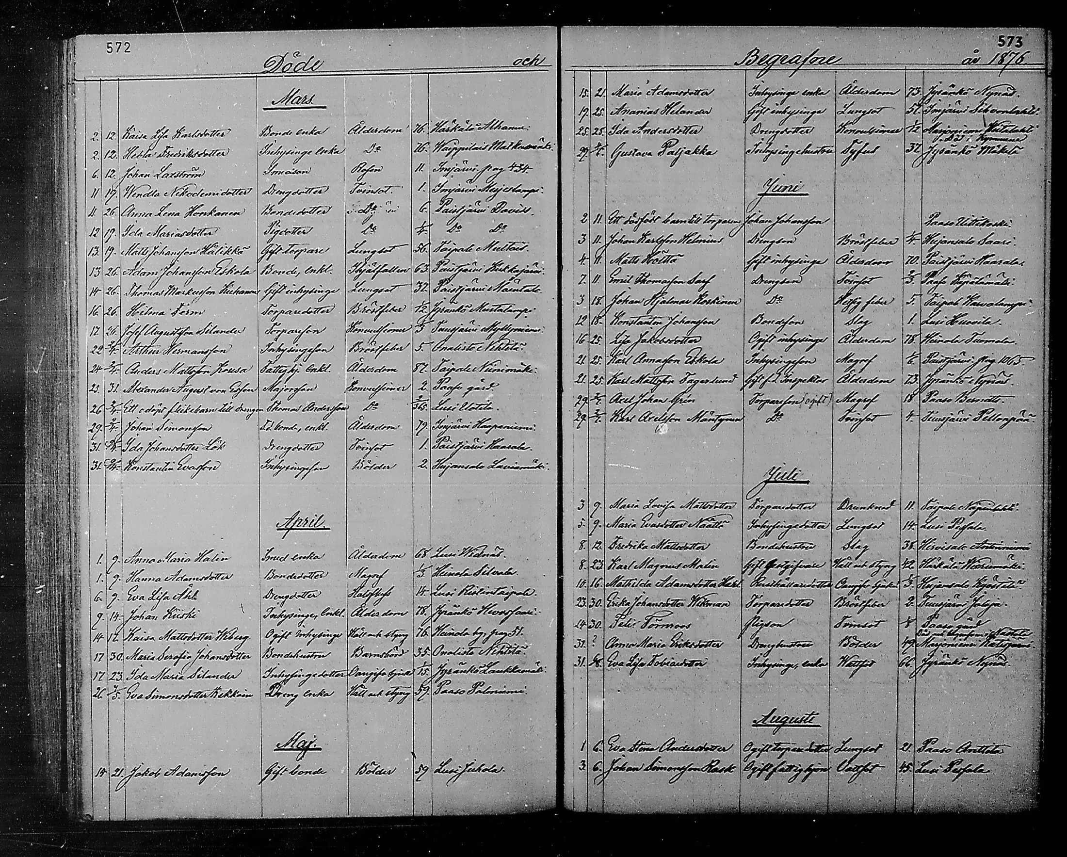 [ ../kirjat/Kirkonkirjat/heinola/kuolleet_1867-1885_msrk_mko193-194/kuvat/33.jpg ]