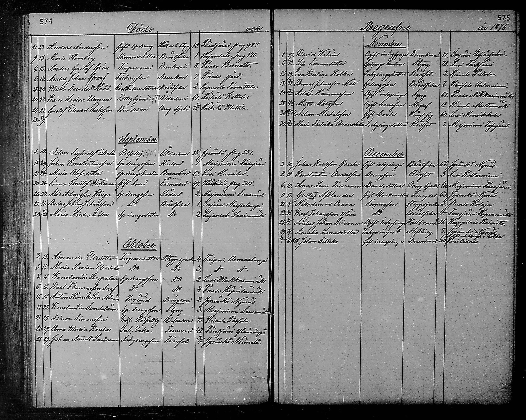 [ ../kirjat/Kirkonkirjat/heinola/kuolleet_1867-1885_msrk_mko193-194/kuvat/34.jpg ]
