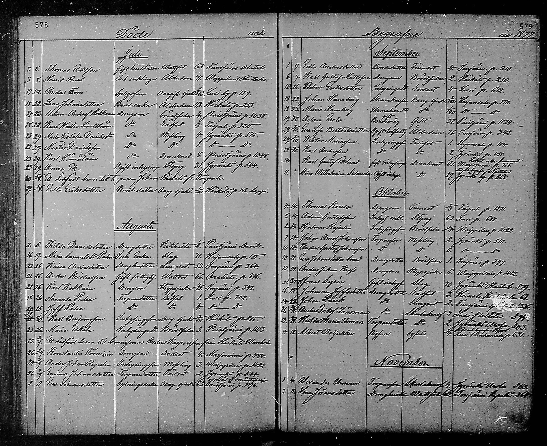 [ ../kirjat/Kirkonkirjat/heinola/kuolleet_1867-1885_msrk_mko193-194/kuvat/36.jpg ]