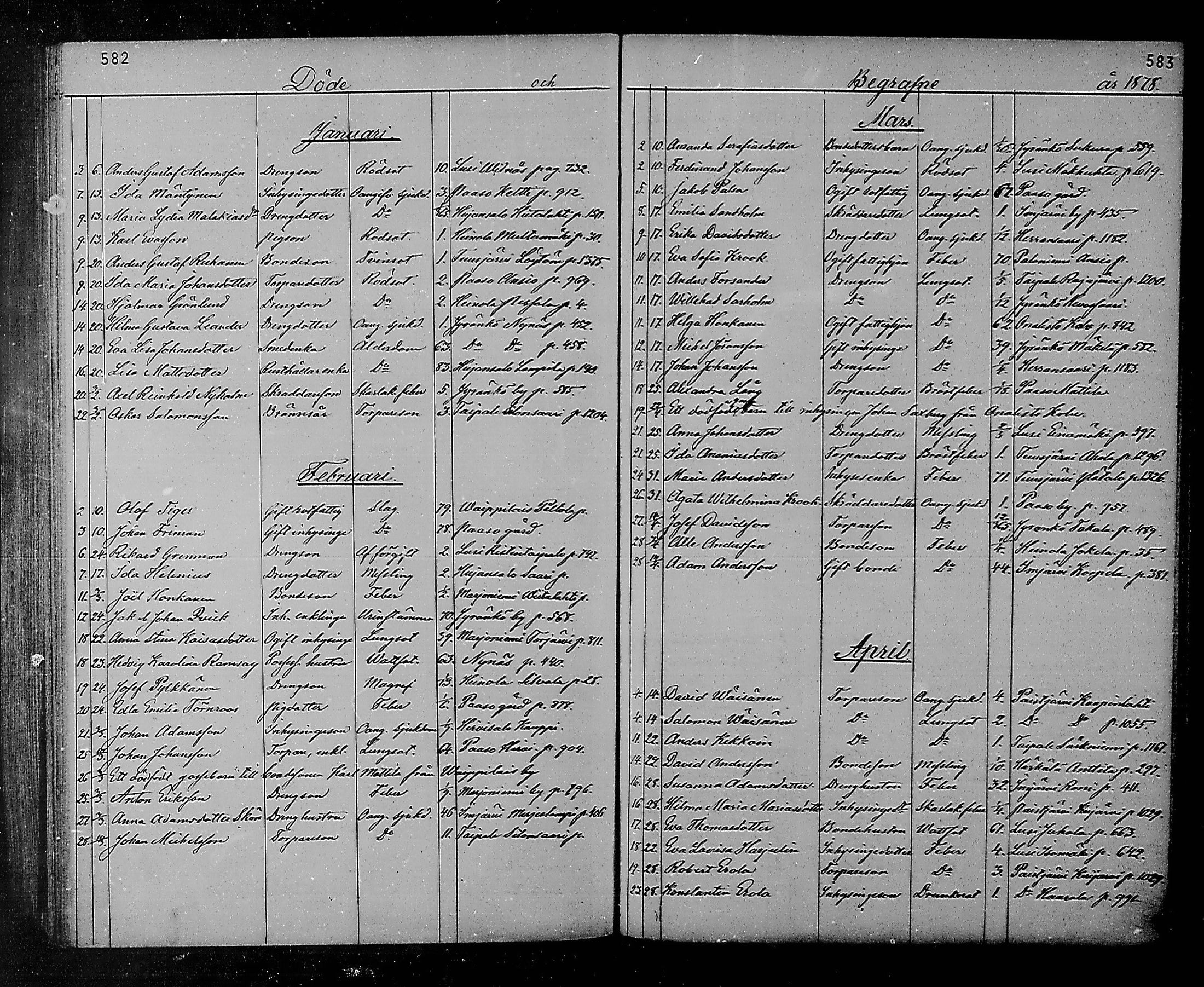 [ ../kirjat/Kirkonkirjat/heinola/kuolleet_1867-1885_msrk_mko193-194/kuvat/38.jpg ]