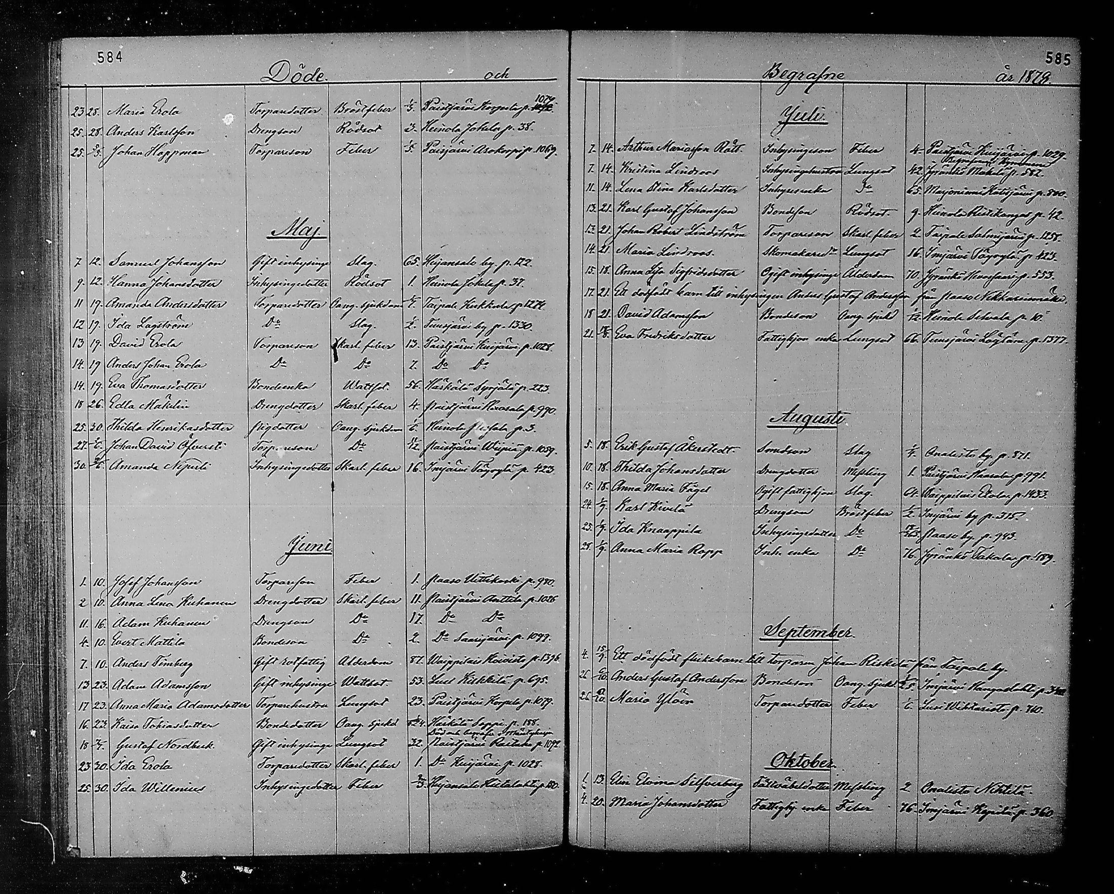 [ ../kirjat/Kirkonkirjat/heinola/kuolleet_1867-1885_msrk_mko193-194/kuvat/39.jpg ]