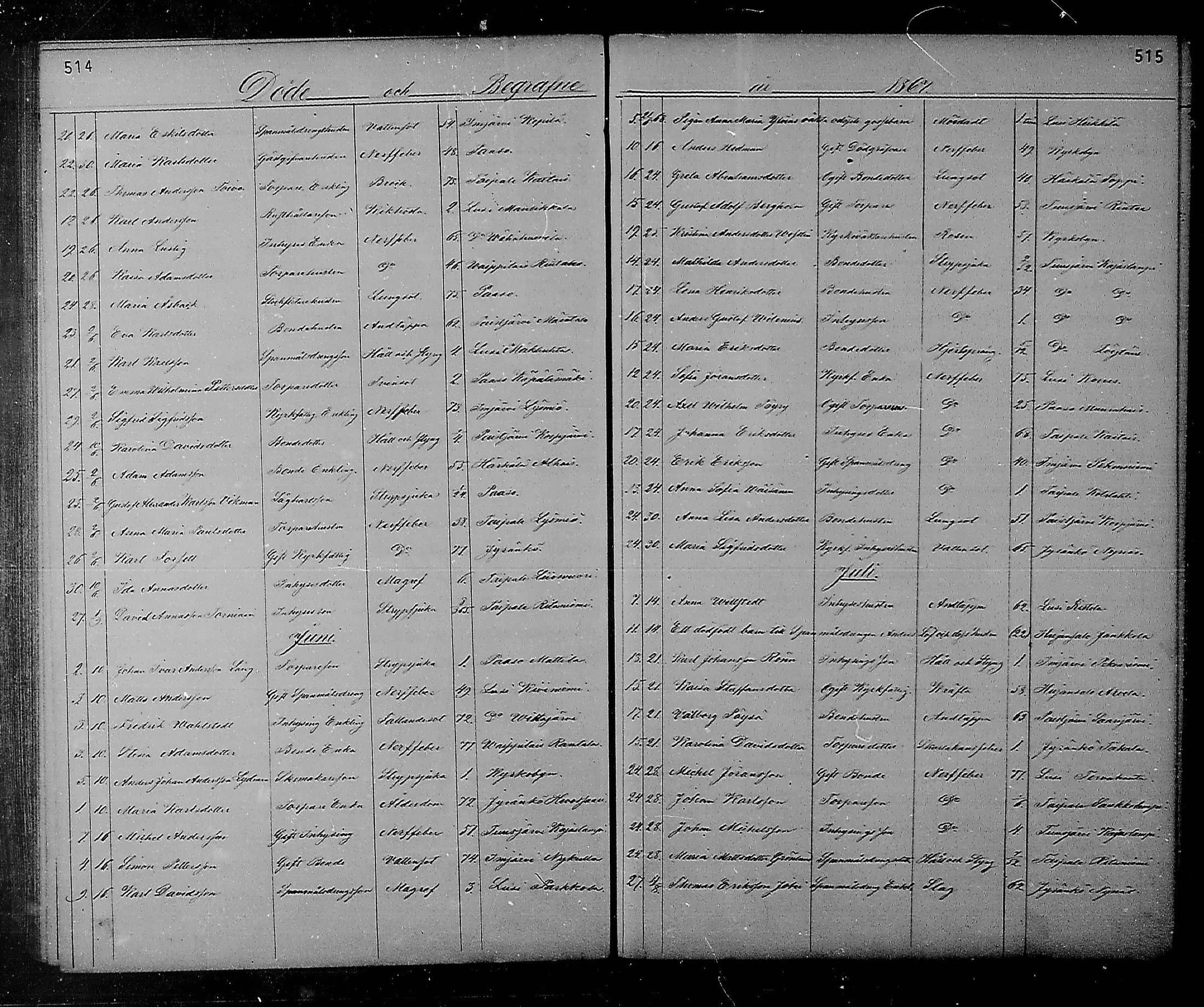 [ ../kirjat/Kirkonkirjat/heinola/kuolleet_1867-1885_msrk_mko193-194/kuvat/4.jpg ]