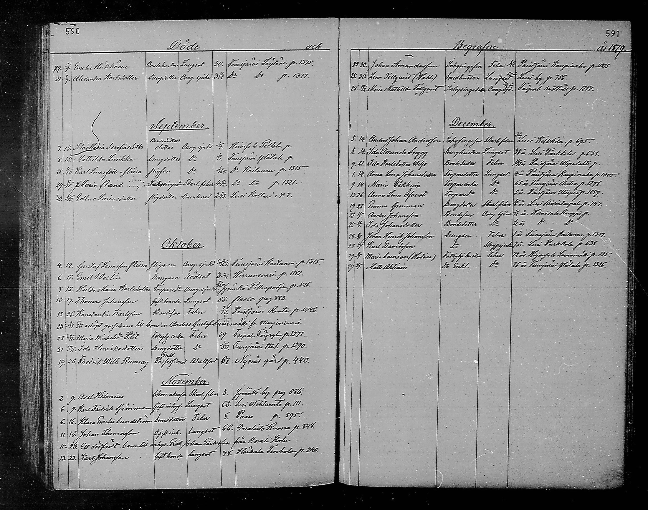[ ../kirjat/Kirkonkirjat/heinola/kuolleet_1867-1885_msrk_mko193-194/kuvat/42.jpg ]