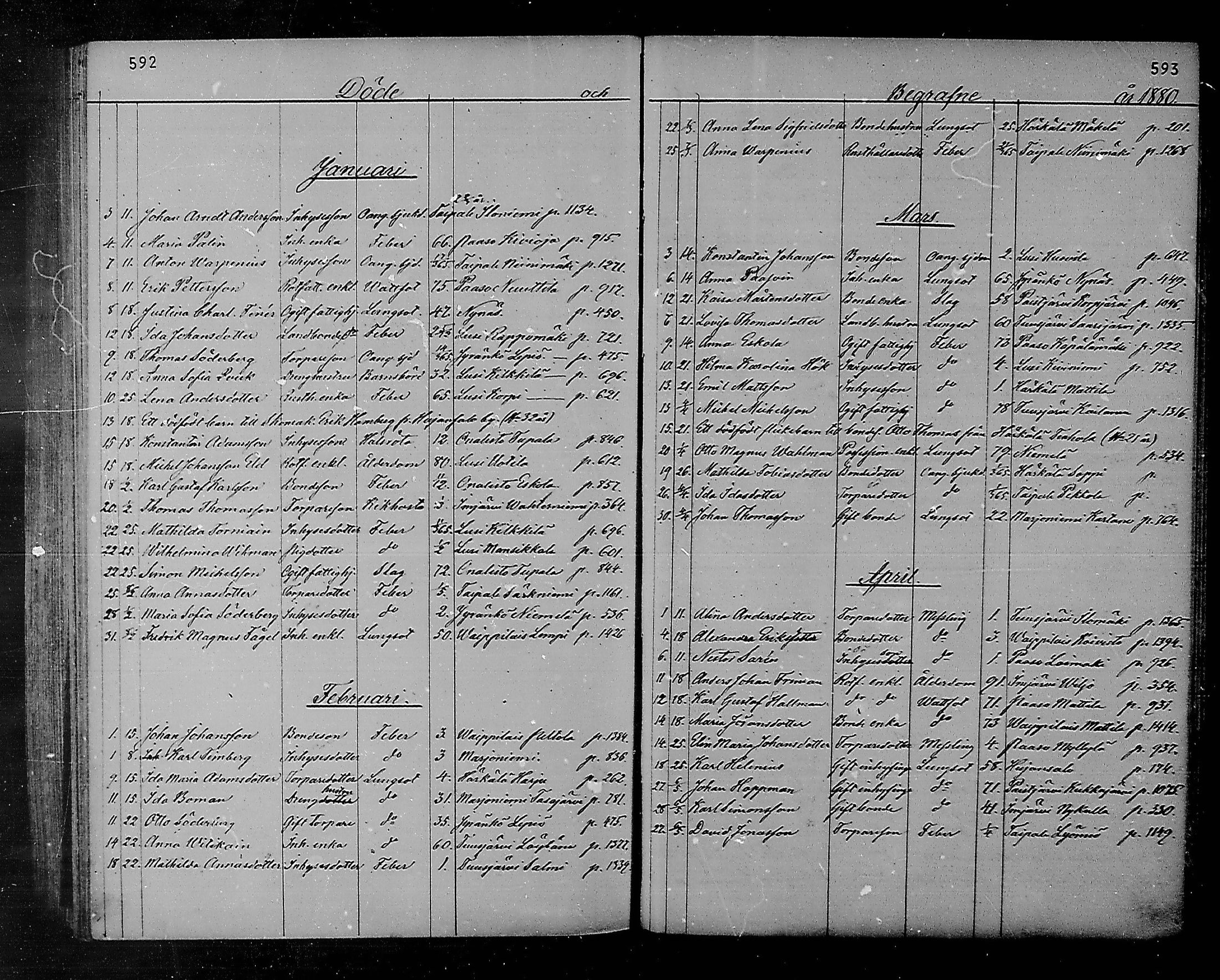 [ ../kirjat/Kirkonkirjat/heinola/kuolleet_1867-1885_msrk_mko193-194/kuvat/43.jpg ]