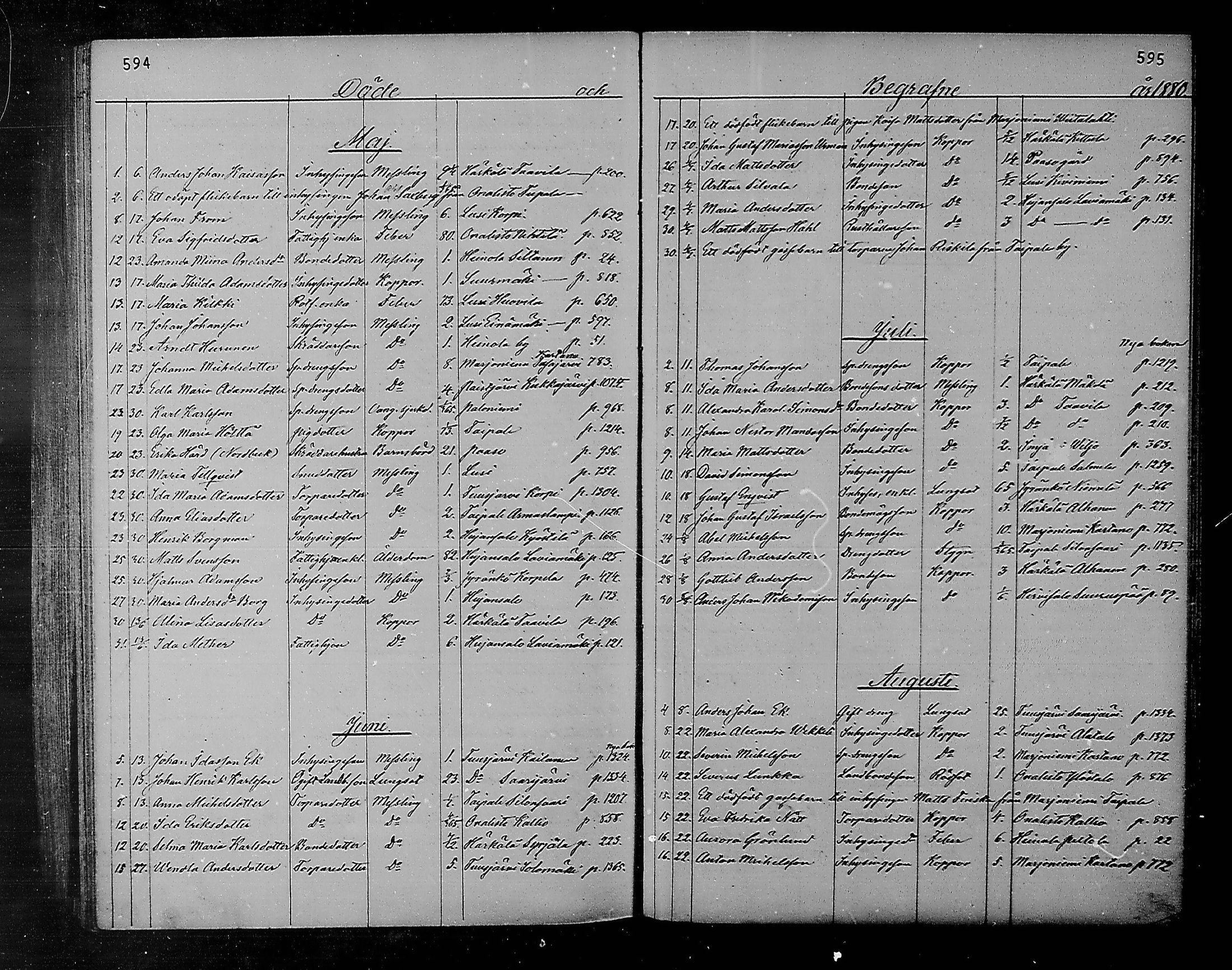[ ../kirjat/Kirkonkirjat/heinola/kuolleet_1867-1885_msrk_mko193-194/kuvat/44.jpg ]