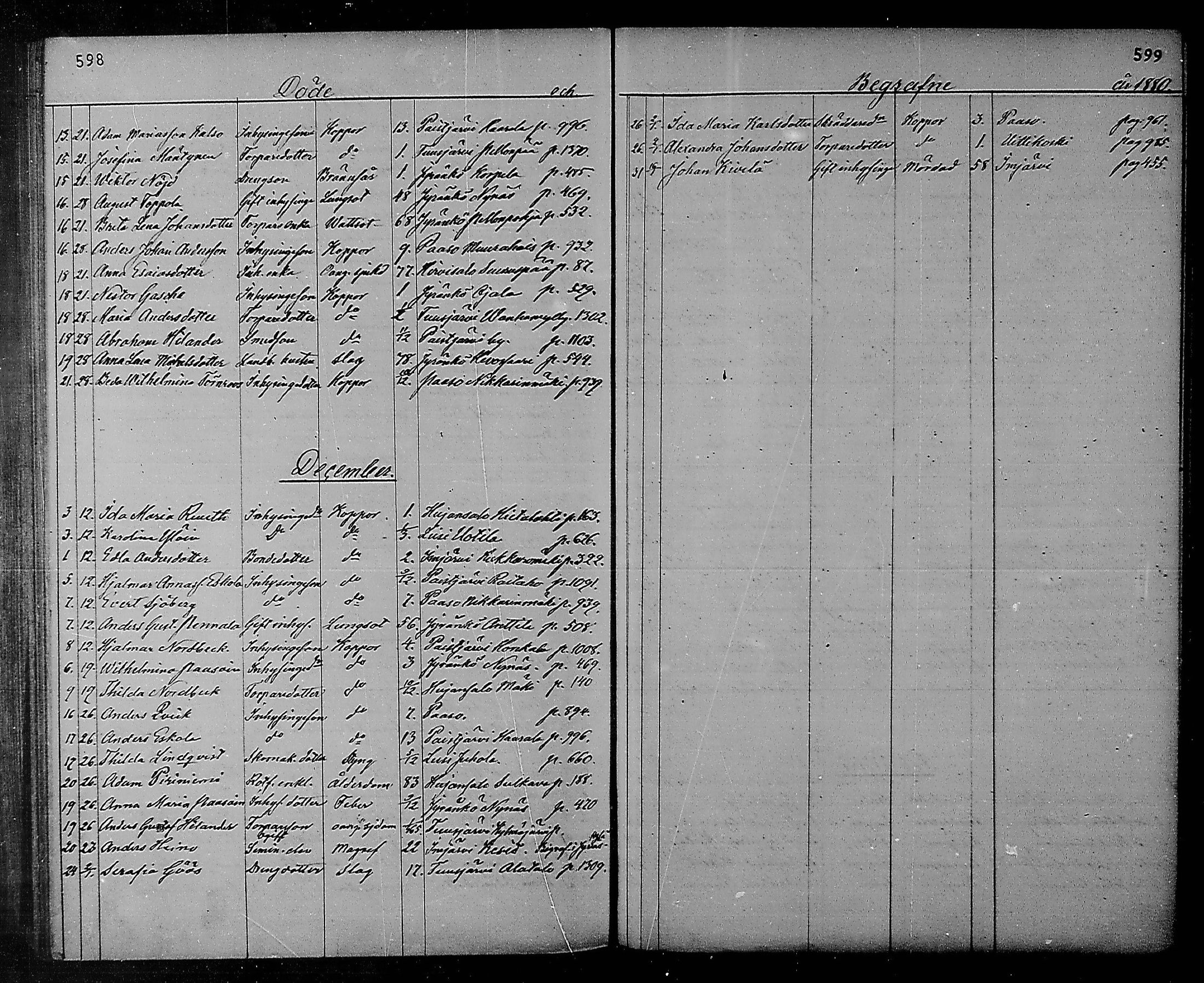 [ ../kirjat/Kirkonkirjat/heinola/kuolleet_1867-1885_msrk_mko193-194/kuvat/46.jpg ]