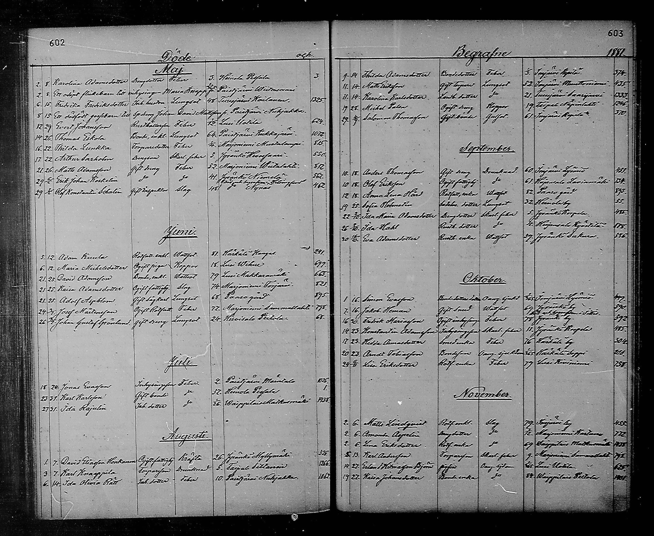 [ ../kirjat/Kirkonkirjat/heinola/kuolleet_1867-1885_msrk_mko193-194/kuvat/48.jpg ]