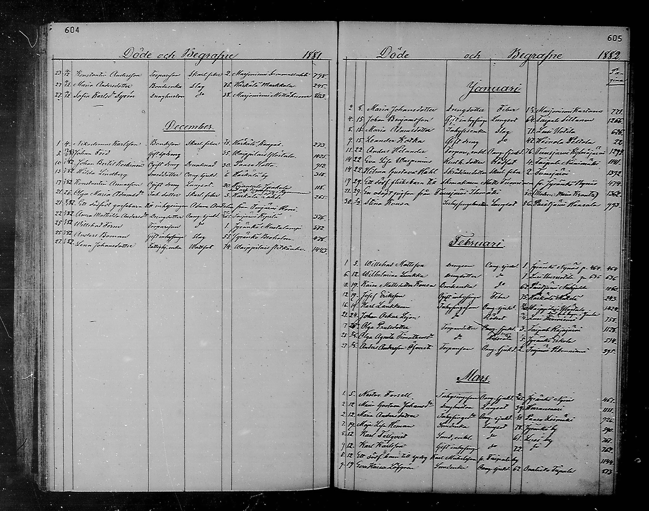 [ ../kirjat/Kirkonkirjat/heinola/kuolleet_1867-1885_msrk_mko193-194/kuvat/49.jpg ]