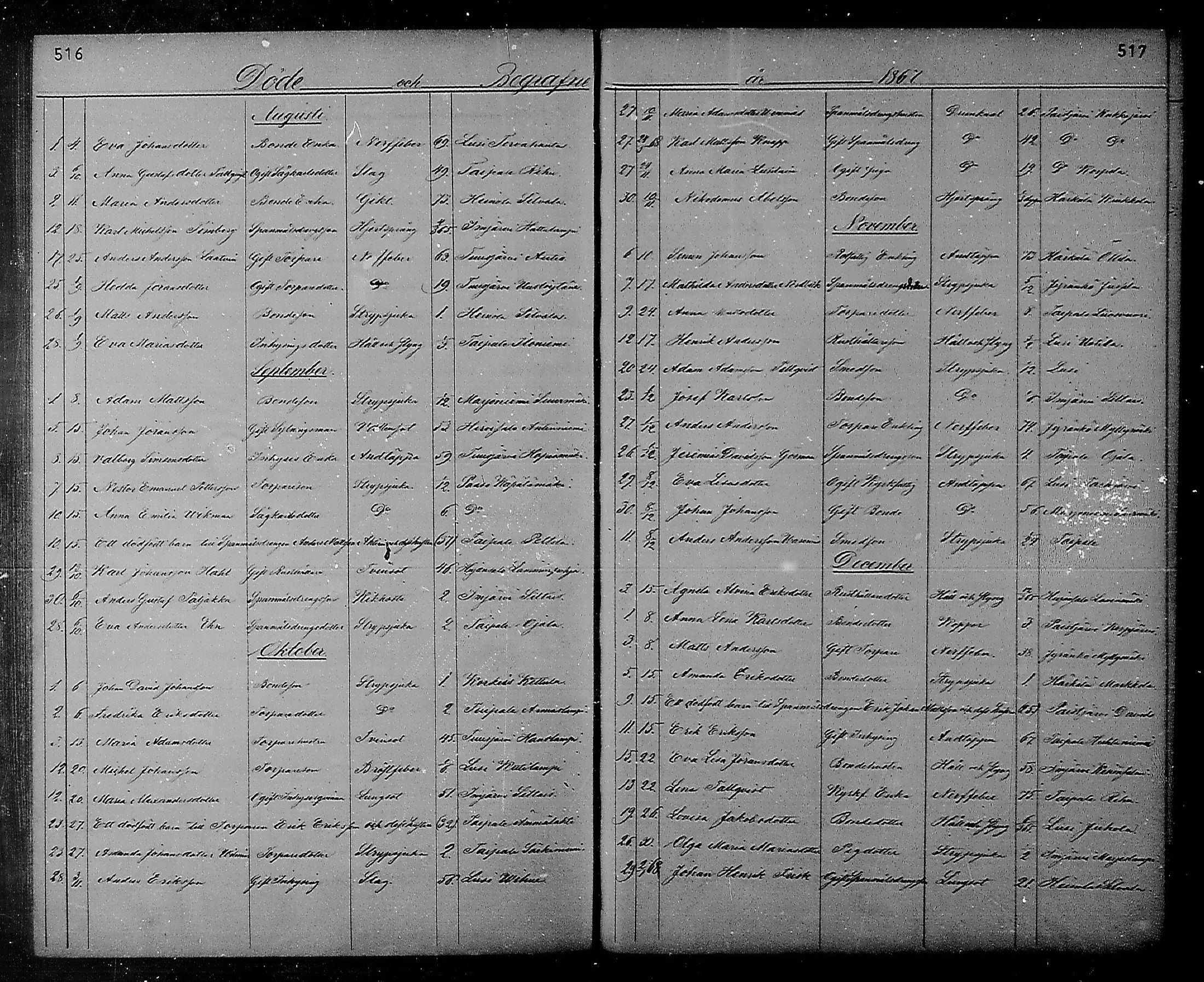 [ ../kirjat/Kirkonkirjat/heinola/kuolleet_1867-1885_msrk_mko193-194/kuvat/5.jpg ]