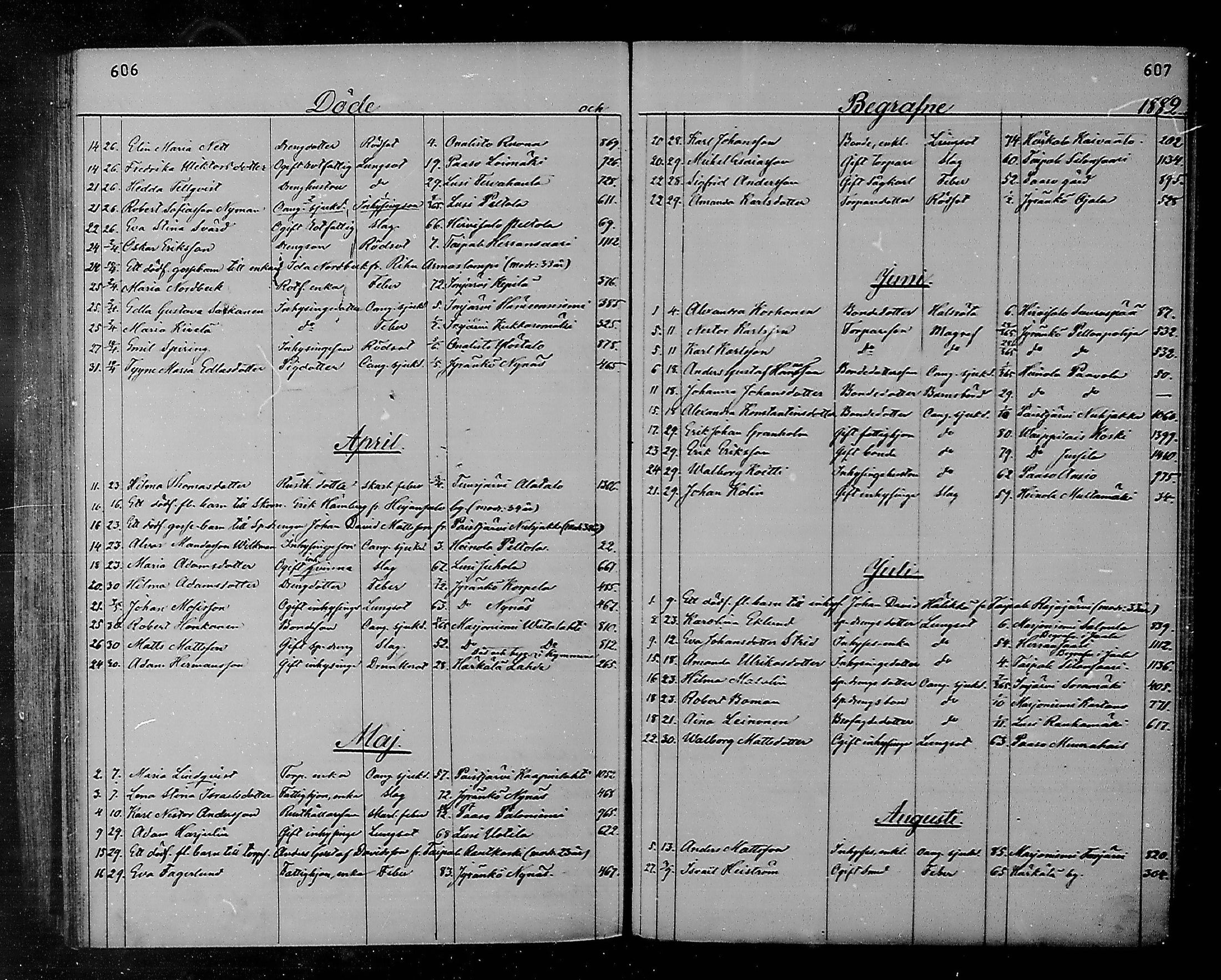 [ ../kirjat/Kirkonkirjat/heinola/kuolleet_1867-1885_msrk_mko193-194/kuvat/50.jpg ]