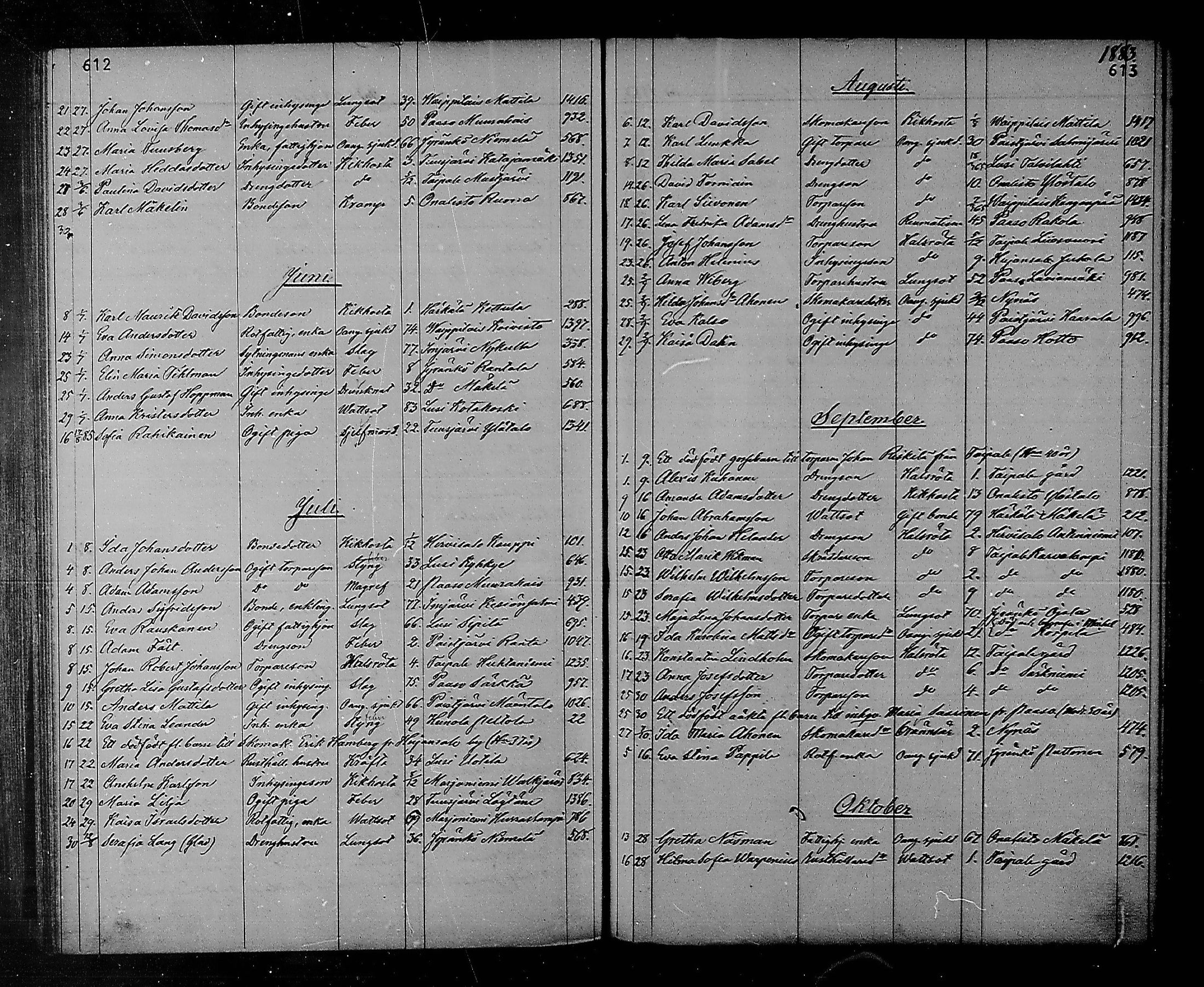 [ ../kirjat/Kirkonkirjat/heinola/kuolleet_1867-1885_msrk_mko193-194/kuvat/53.jpg ]