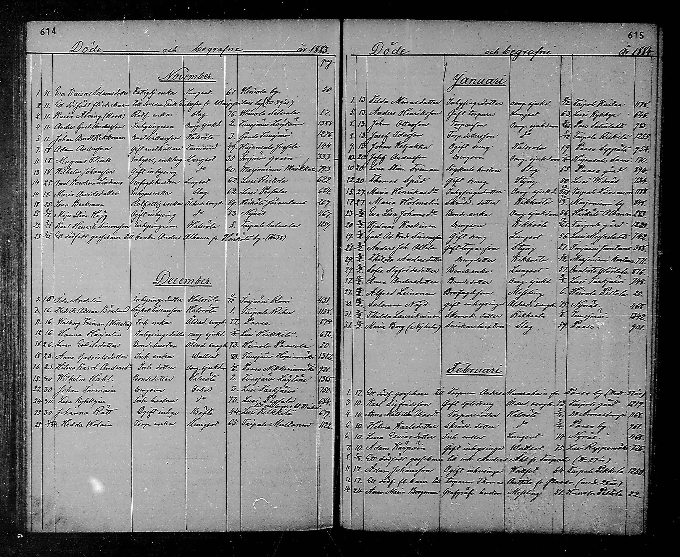 [ ../kirjat/Kirkonkirjat/heinola/kuolleet_1867-1885_msrk_mko193-194/kuvat/54.jpg ]