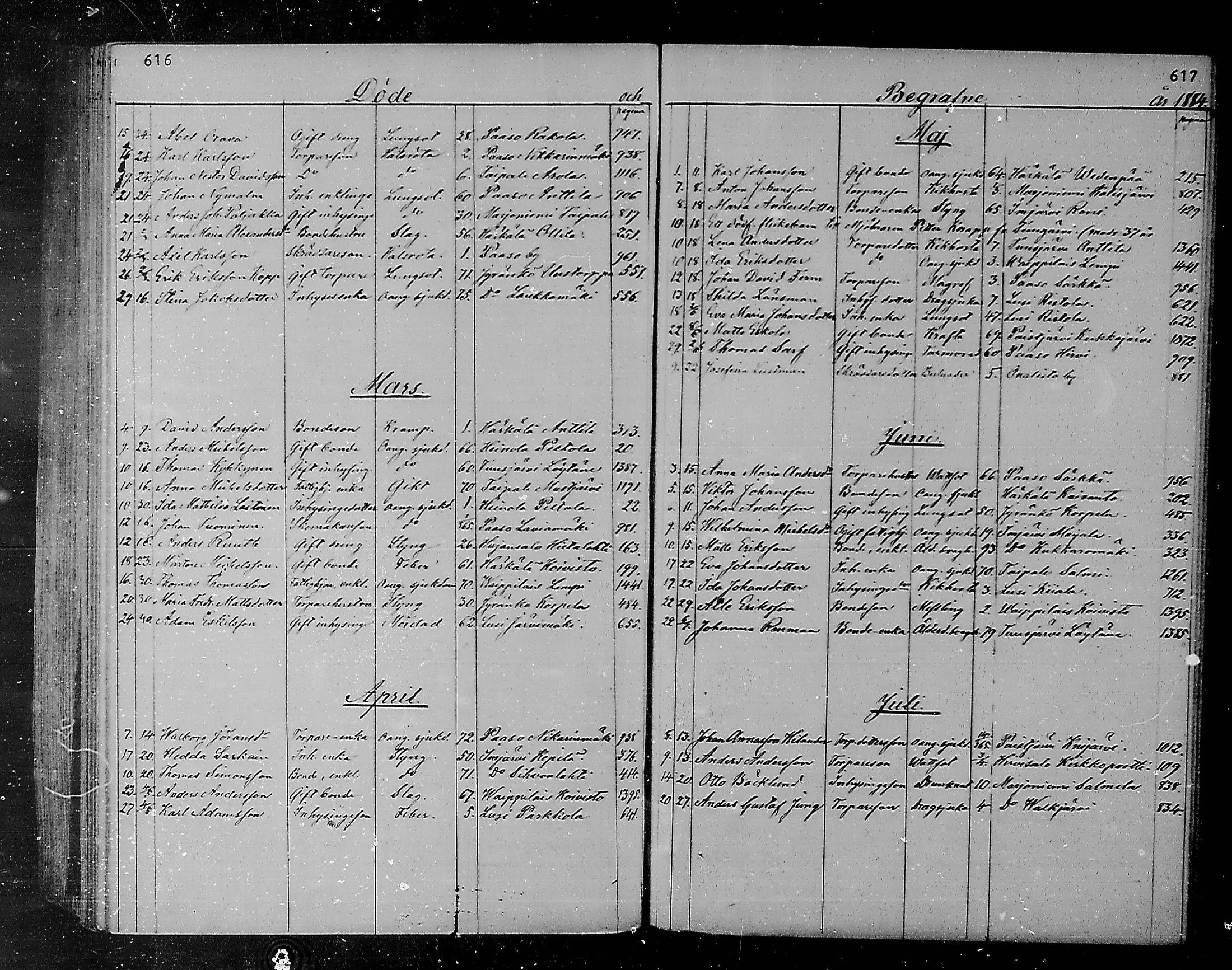 [ ../kirjat/Kirkonkirjat/heinola/kuolleet_1867-1885_msrk_mko193-194/kuvat/55.jpg ]