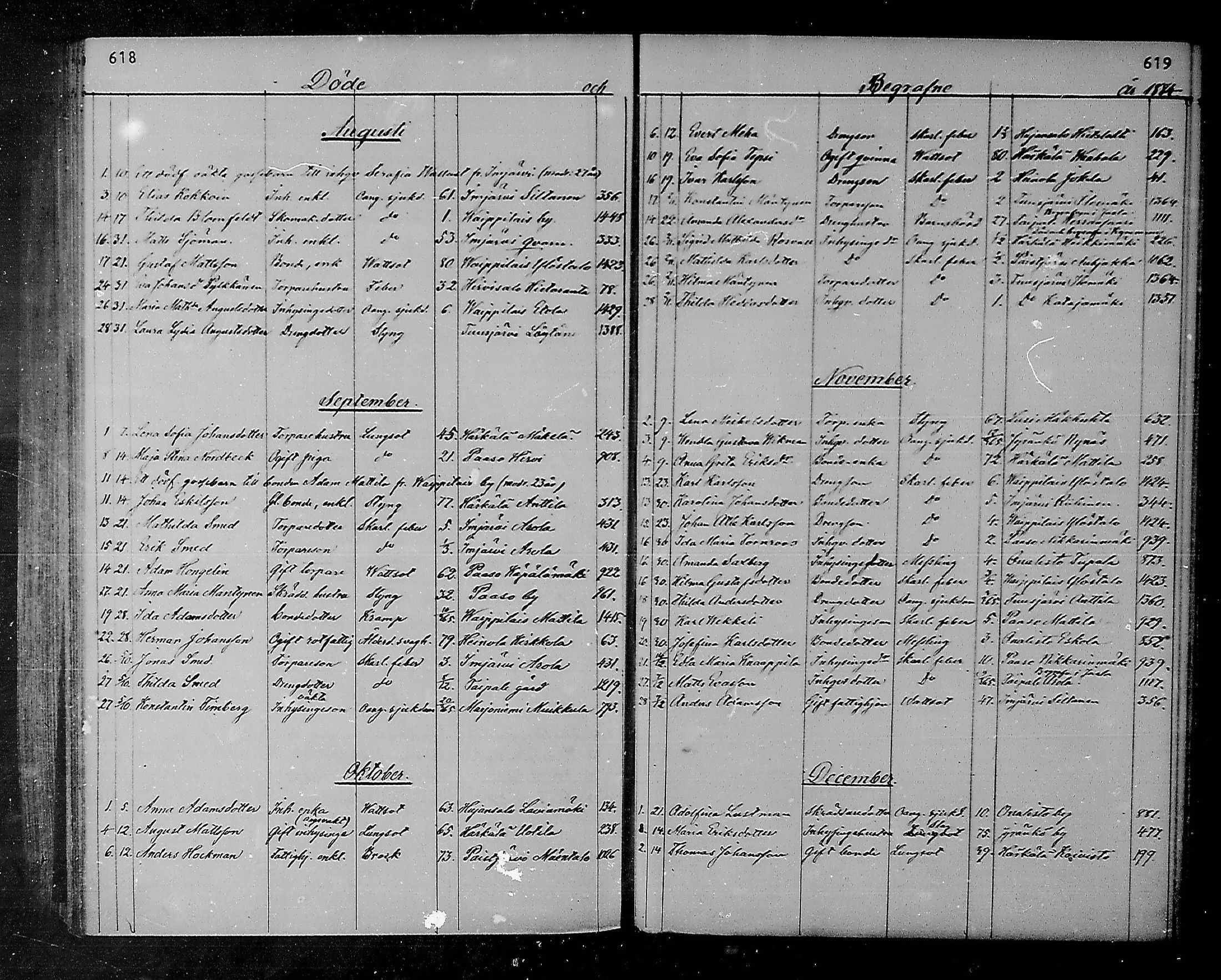 [ ../kirjat/Kirkonkirjat/heinola/kuolleet_1867-1885_msrk_mko193-194/kuvat/56.jpg ]