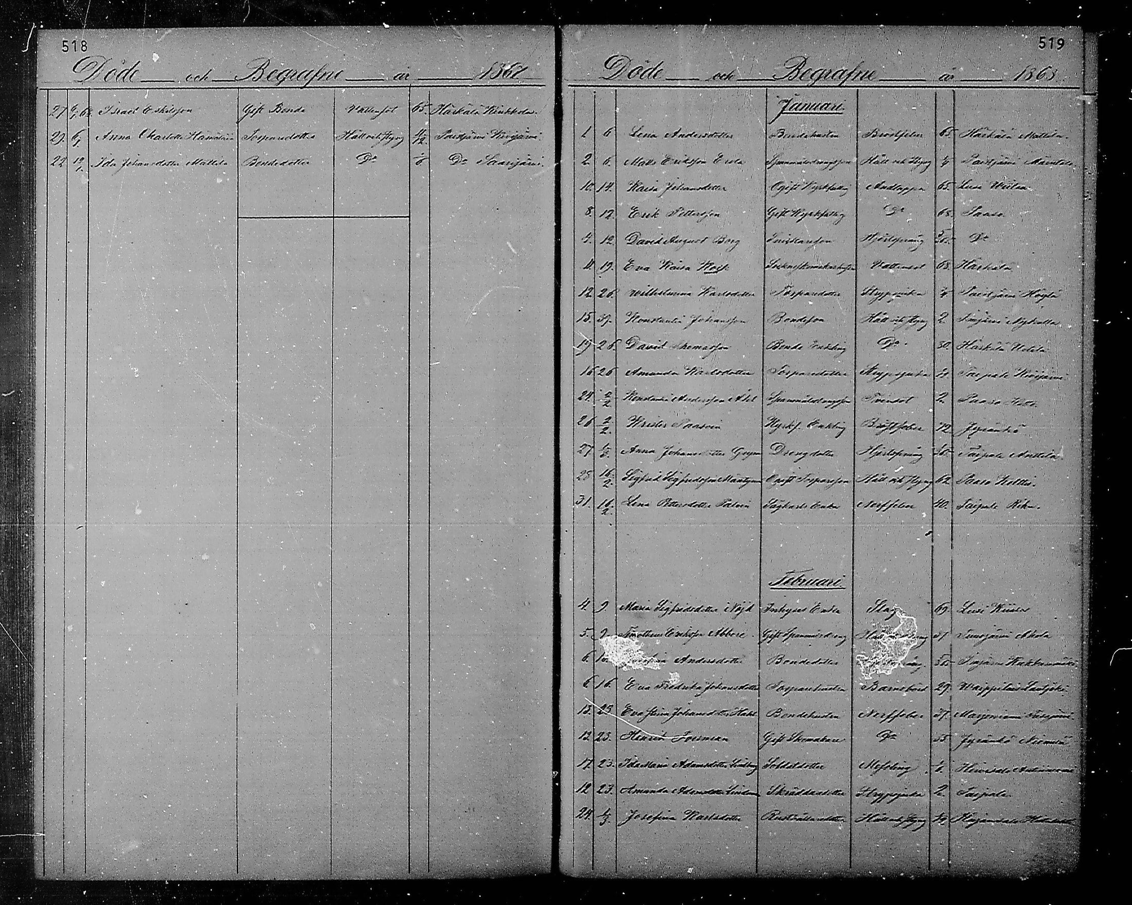 [ ../kirjat/Kirkonkirjat/heinola/kuolleet_1867-1885_msrk_mko193-194/kuvat/6.jpg ]