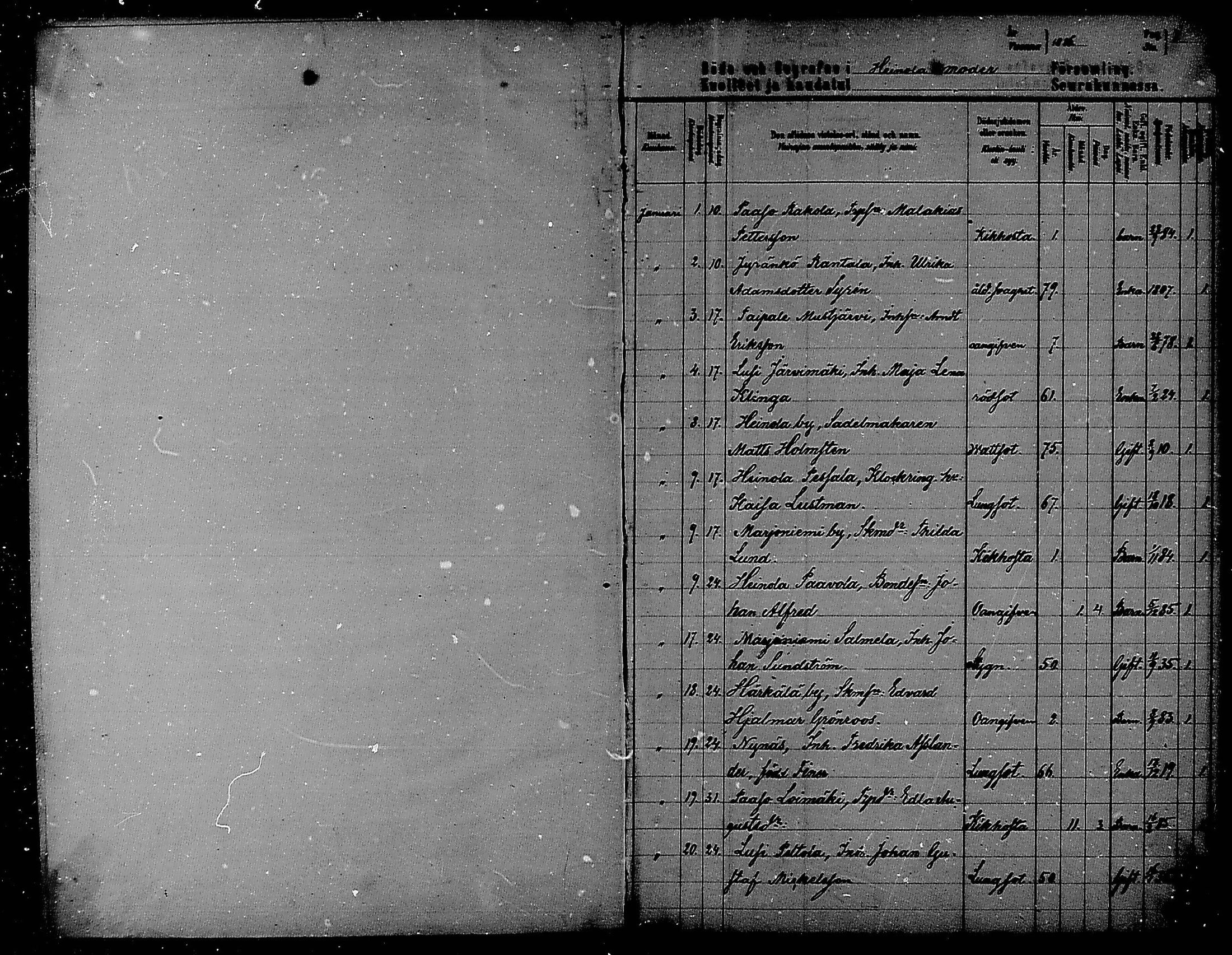 [ ../kirjat/Kirkonkirjat/heinola/kuolleet_1886-1888_msrk_mko195/kuvat/1.jpg ]