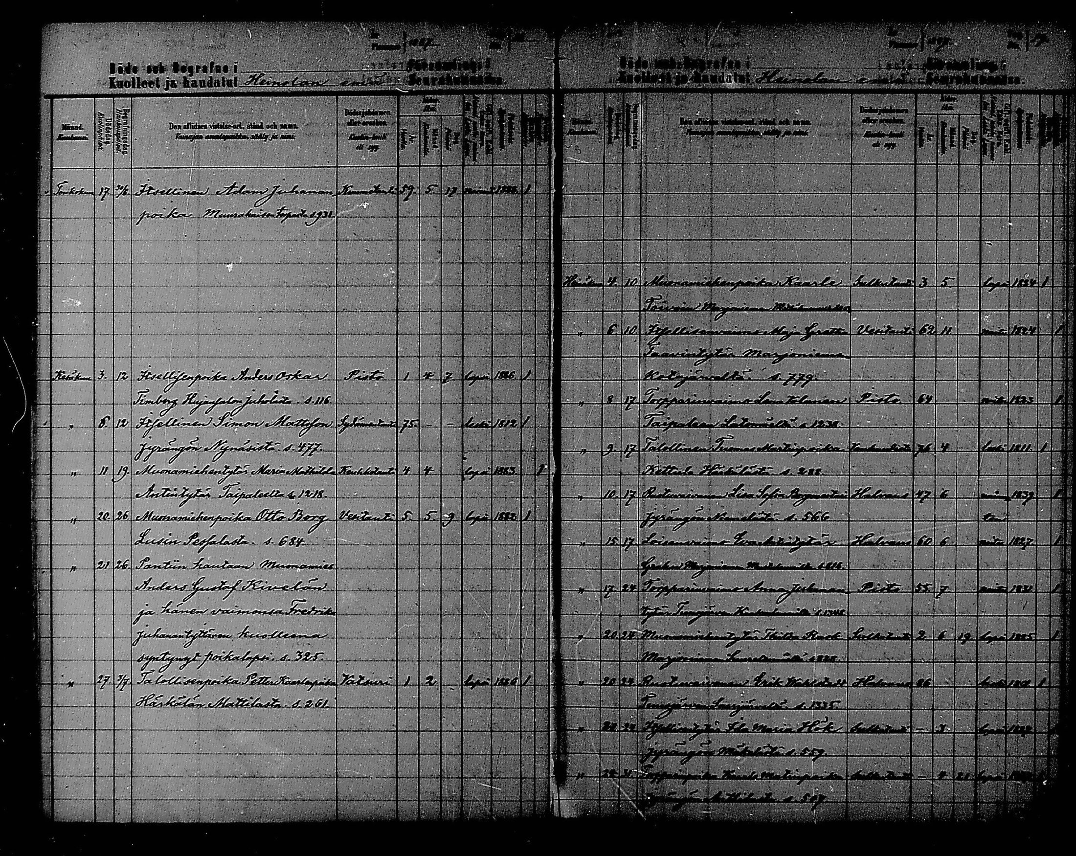 [ ../kirjat/Kirkonkirjat/heinola/kuolleet_1886-1888_msrk_mko195/kuvat/10.jpg ]
