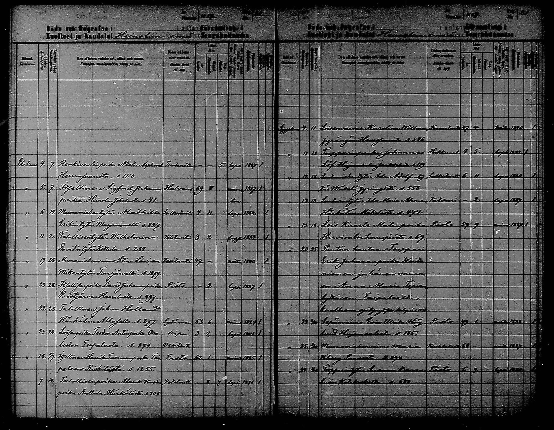 [ ../kirjat/Kirkonkirjat/heinola/kuolleet_1886-1888_msrk_mko195/kuvat/11.jpg ]
