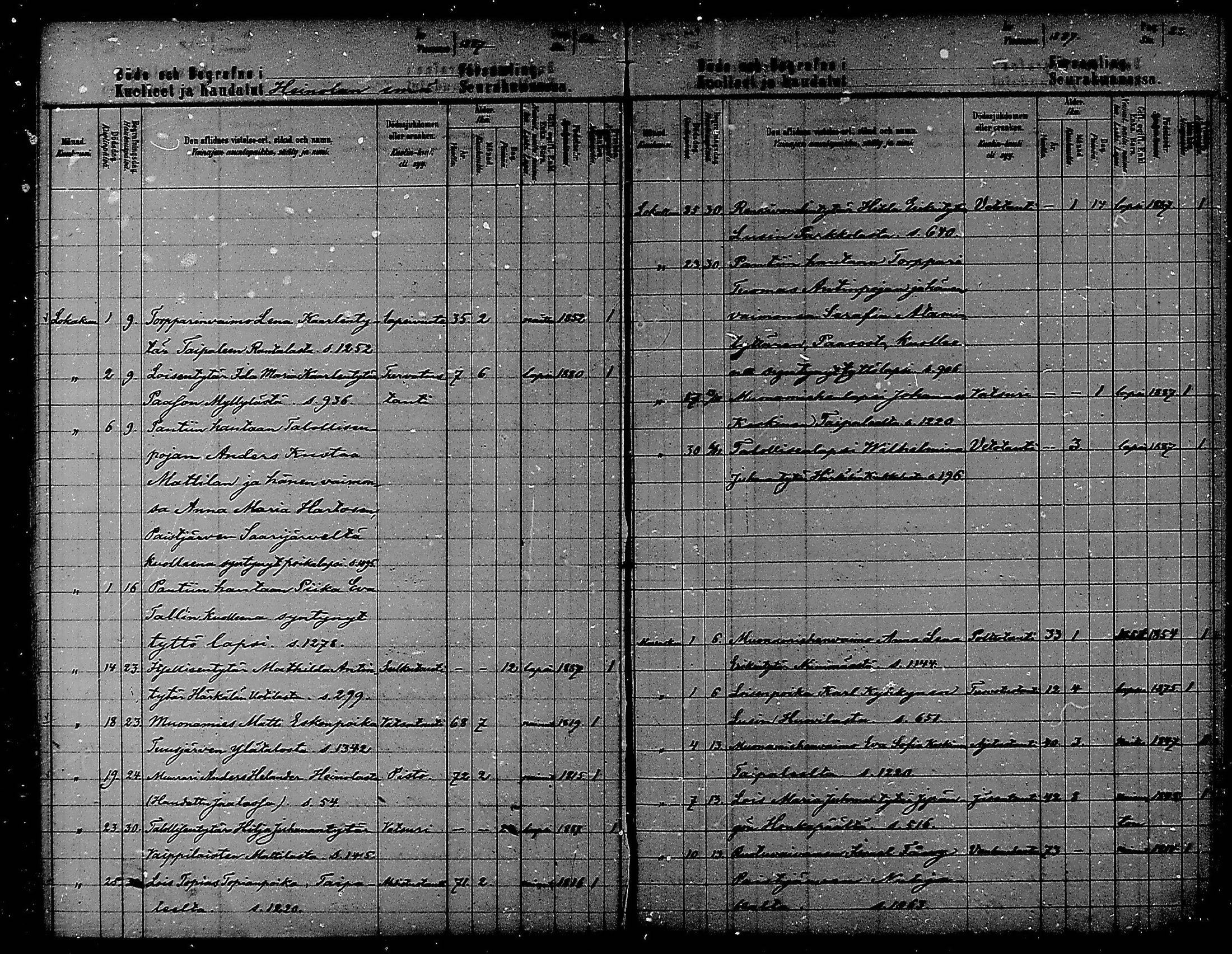 [ ../kirjat/Kirkonkirjat/heinola/kuolleet_1886-1888_msrk_mko195/kuvat/12.jpg ]