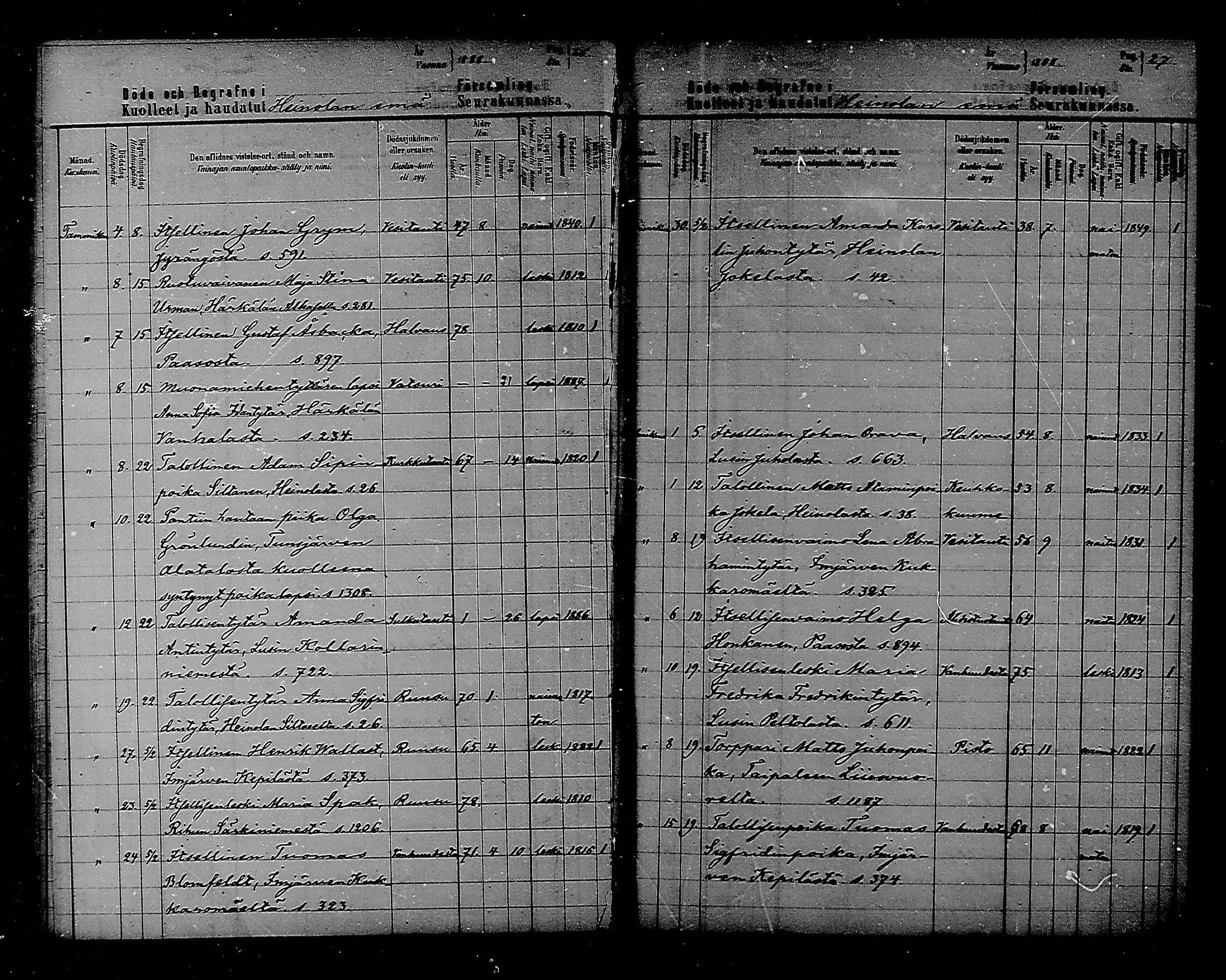 [ ../kirjat/Kirkonkirjat/heinola/kuolleet_1886-1888_msrk_mko195/kuvat/14.jpg ]