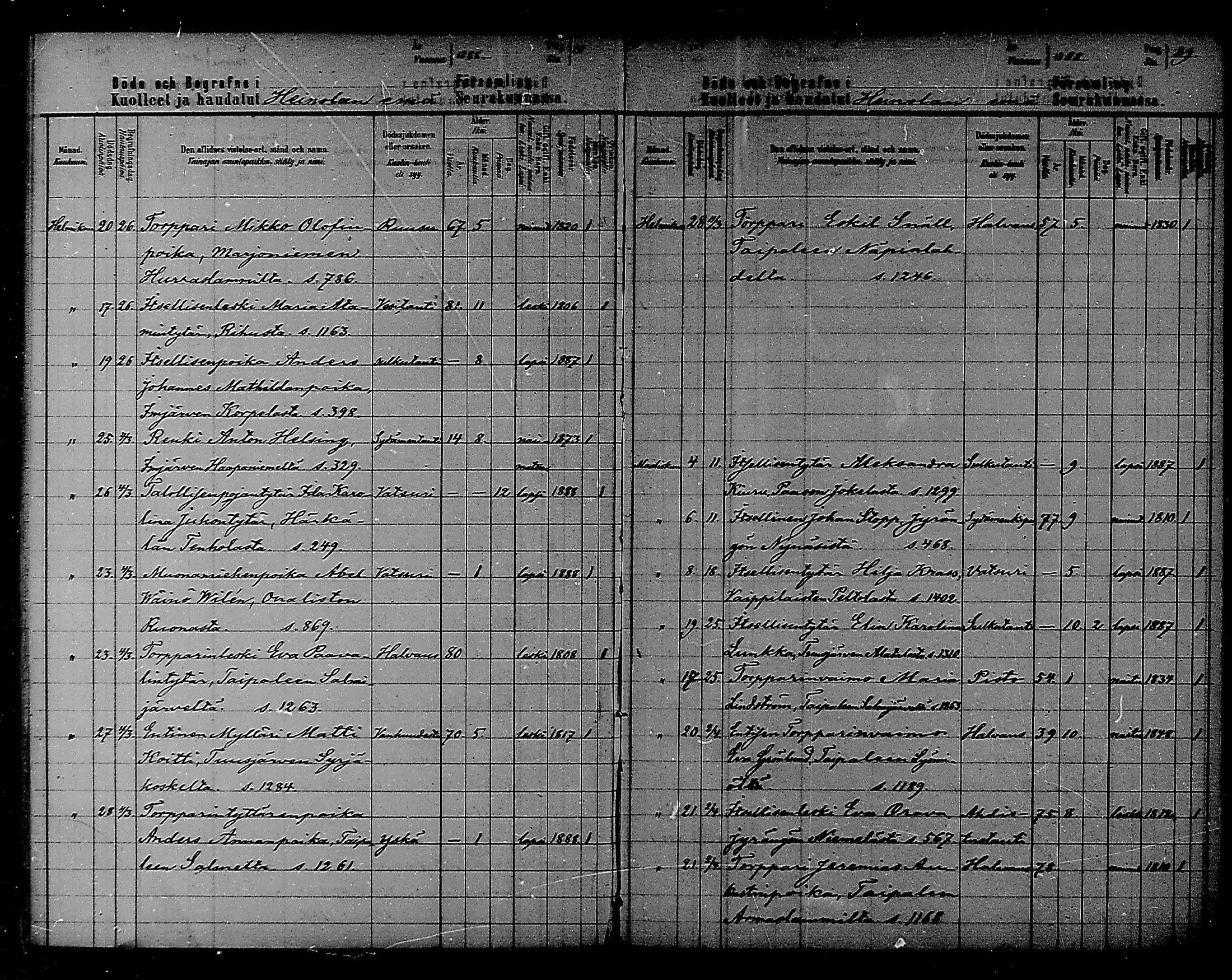 [ ../kirjat/Kirkonkirjat/heinola/kuolleet_1886-1888_msrk_mko195/kuvat/15.jpg ]