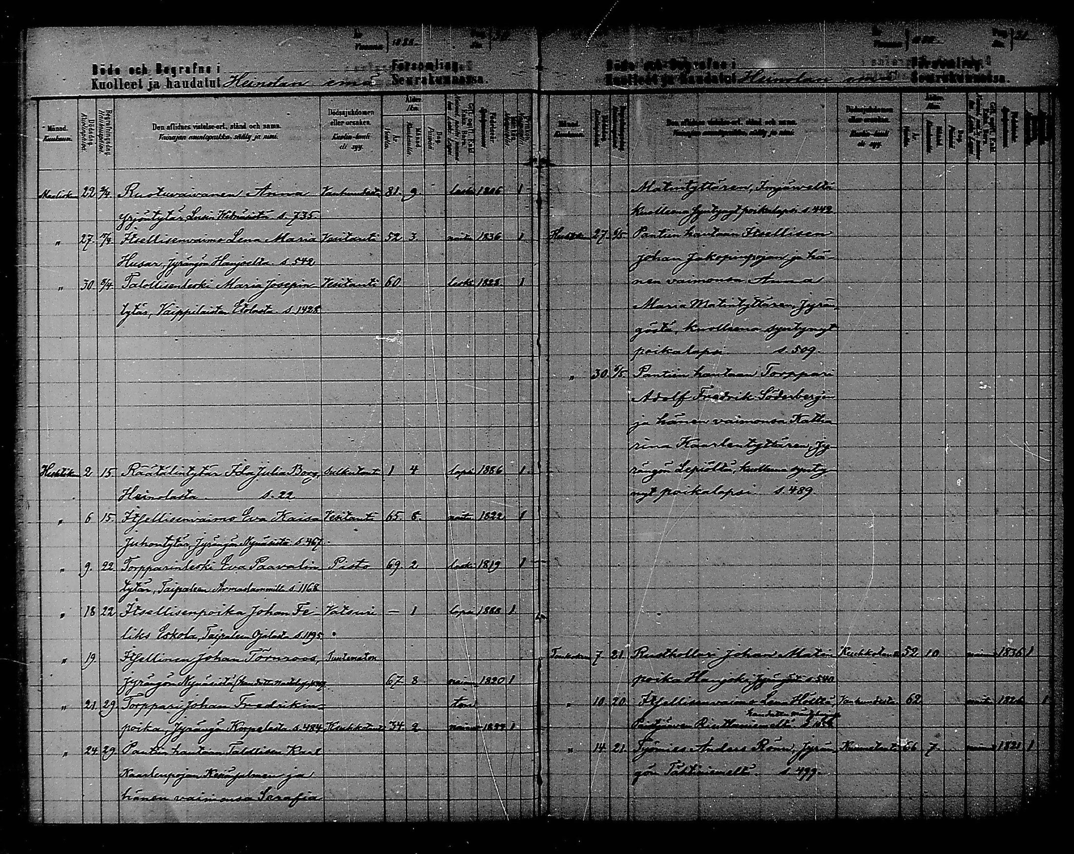 [ ../kirjat/Kirkonkirjat/heinola/kuolleet_1886-1888_msrk_mko195/kuvat/16.jpg ]