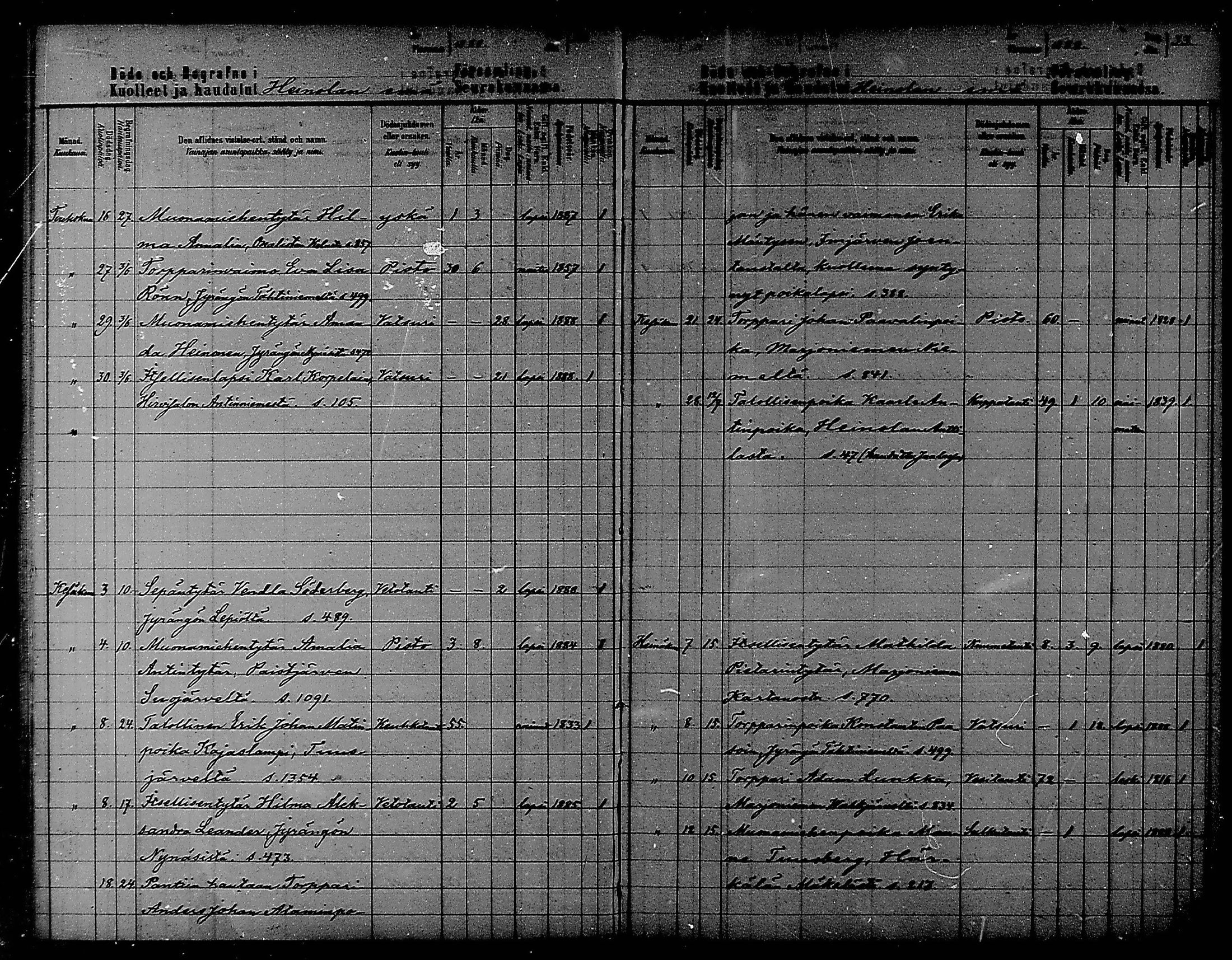 [ ../kirjat/Kirkonkirjat/heinola/kuolleet_1886-1888_msrk_mko195/kuvat/17.jpg ]