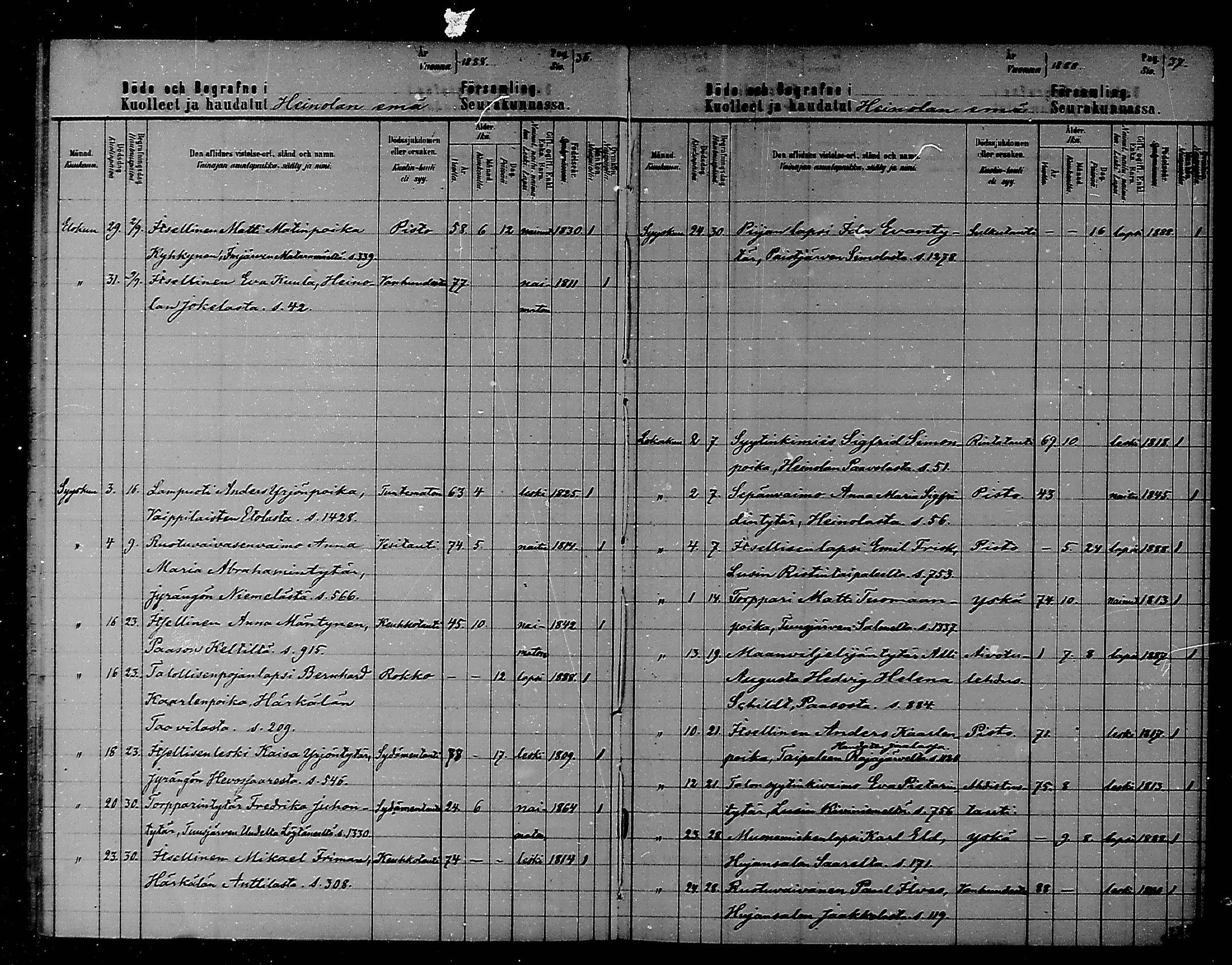 [ ../kirjat/Kirkonkirjat/heinola/kuolleet_1886-1888_msrk_mko195/kuvat/19.jpg ]