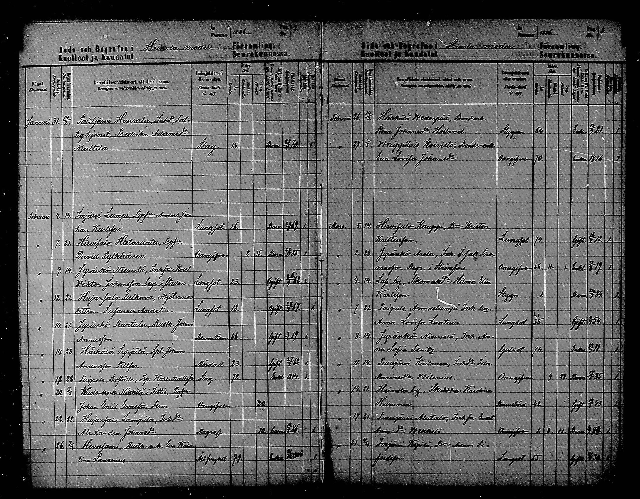 [ ../kirjat/Kirkonkirjat/heinola/kuolleet_1886-1888_msrk_mko195/kuvat/2.jpg ]