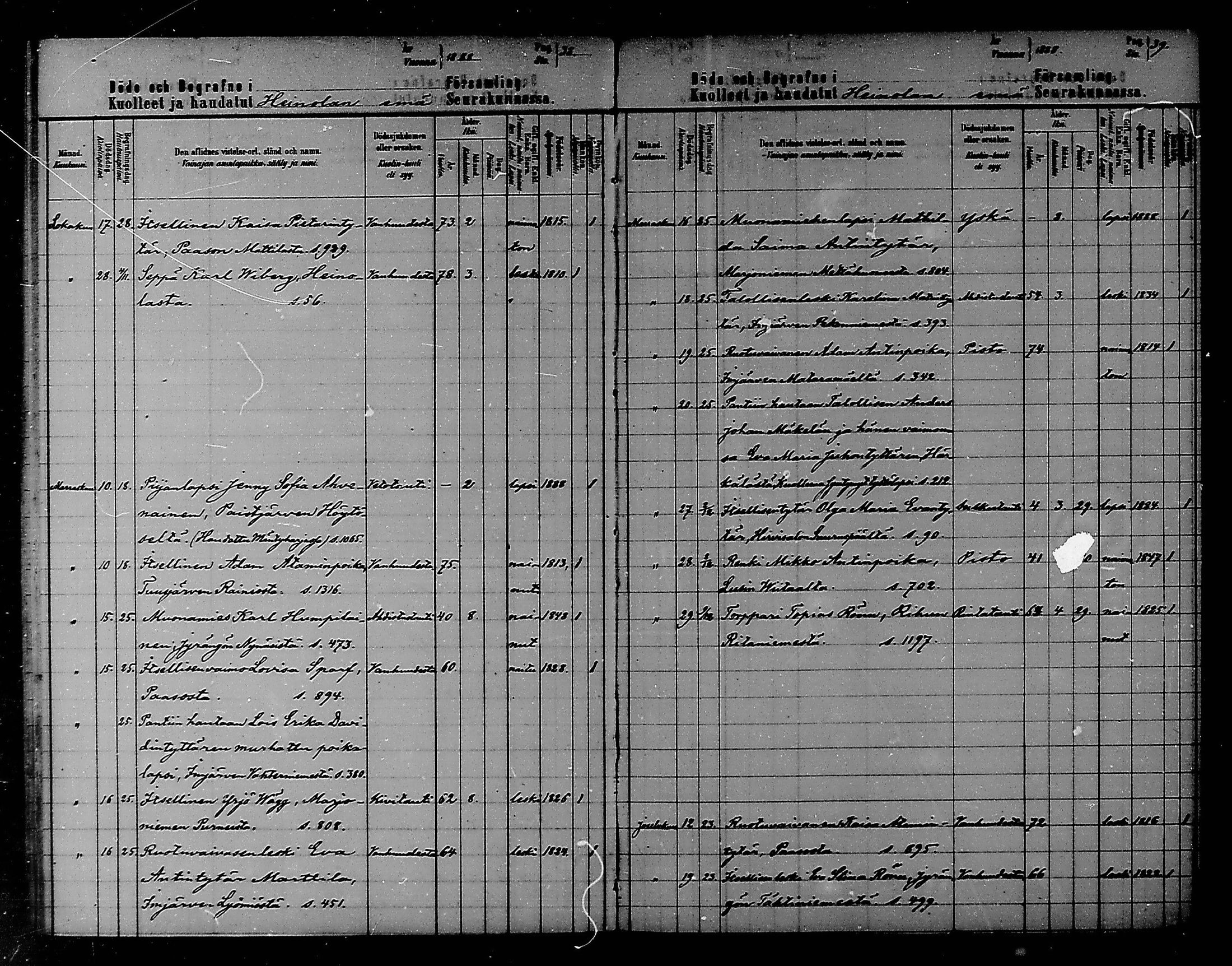 [ ../kirjat/Kirkonkirjat/heinola/kuolleet_1886-1888_msrk_mko195/kuvat/20.jpg ]