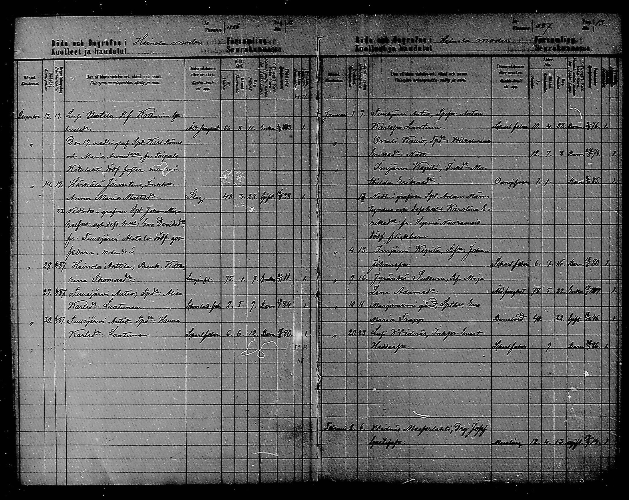 [ ../kirjat/Kirkonkirjat/heinola/kuolleet_1886-1888_msrk_mko195/kuvat/7.jpg ]