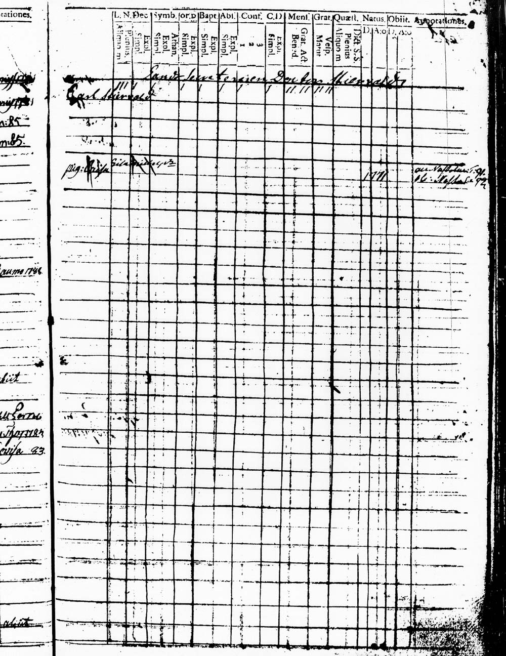 [ ../kirjat/Kirkonkirjat/heinola/lastenkirja_1778-1778_msrk_tk891/kuvat/107.jpg ]
