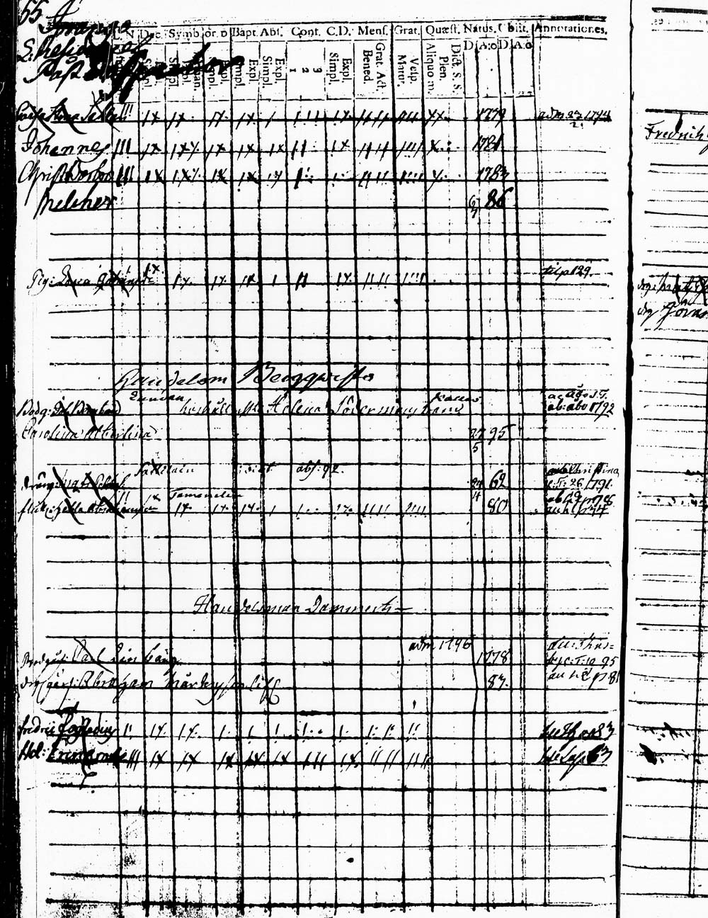 [ ../kirjat/Kirkonkirjat/heinola/lastenkirja_1778-1778_msrk_tk891/kuvat/112.jpg ]