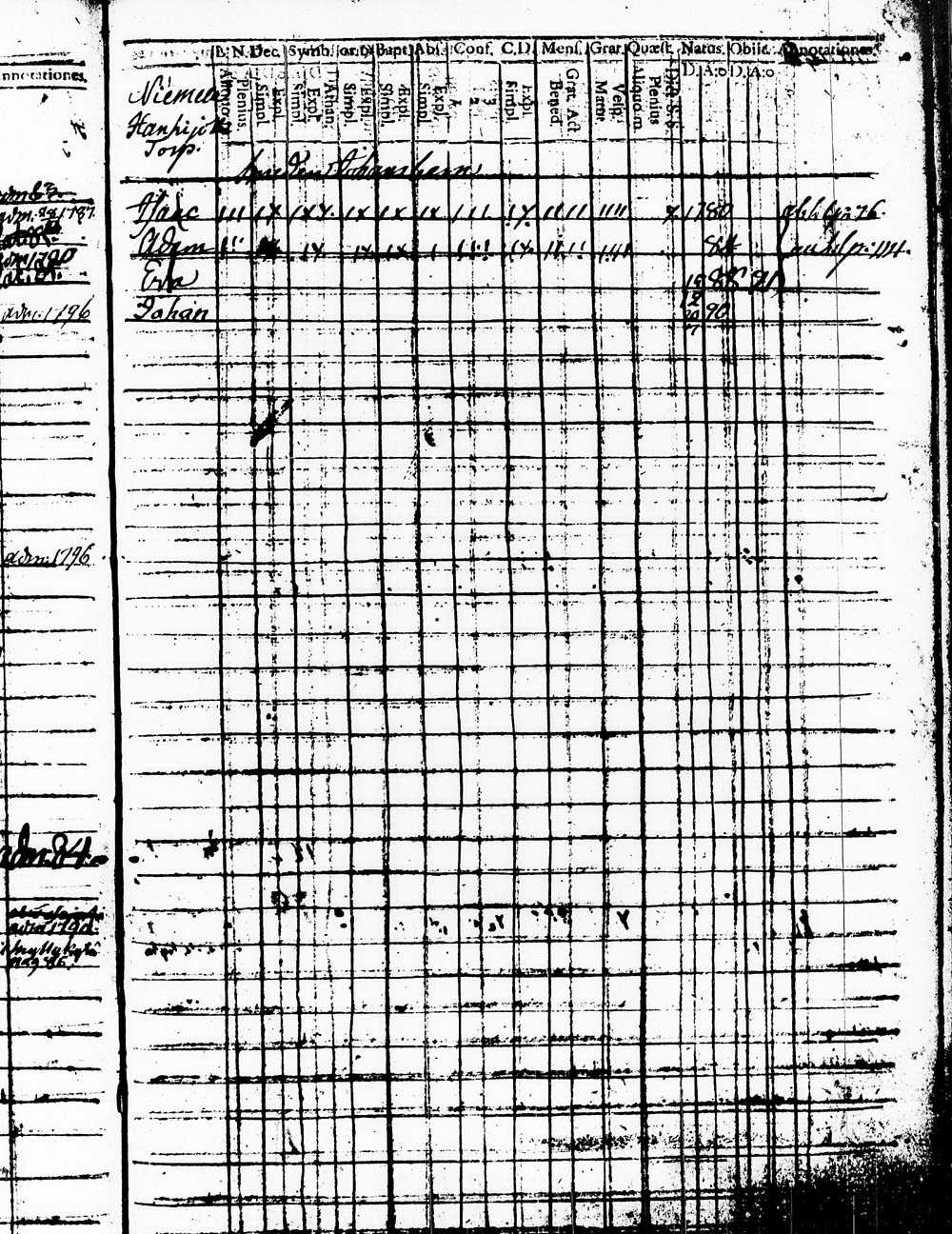 [ ../kirjat/Kirkonkirjat/heinola/lastenkirja_1778-1778_msrk_tk891/kuvat/139.jpg ]
