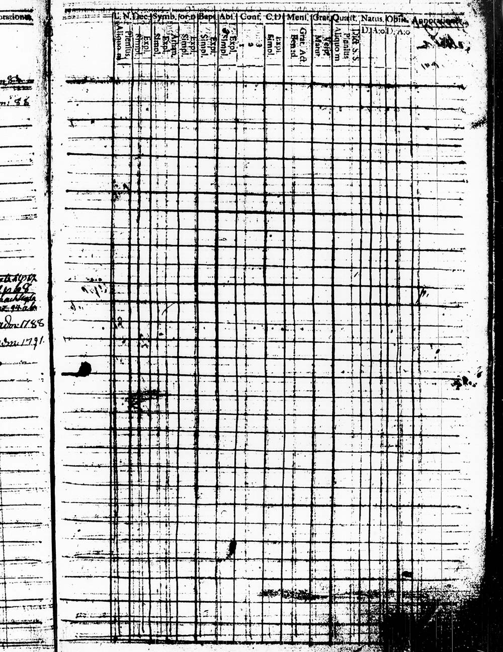 [ ../kirjat/Kirkonkirjat/heinola/lastenkirja_1778-1778_msrk_tk891/kuvat/155.jpg ]