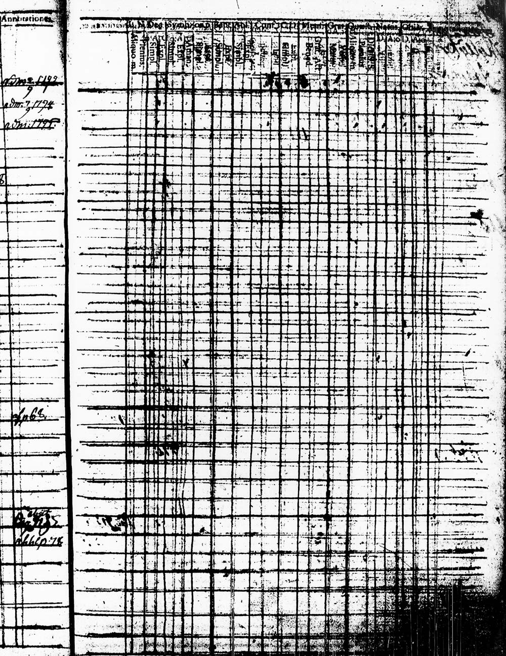 [ ../kirjat/Kirkonkirjat/heinola/lastenkirja_1778-1778_msrk_tk891/kuvat/175.jpg ]
