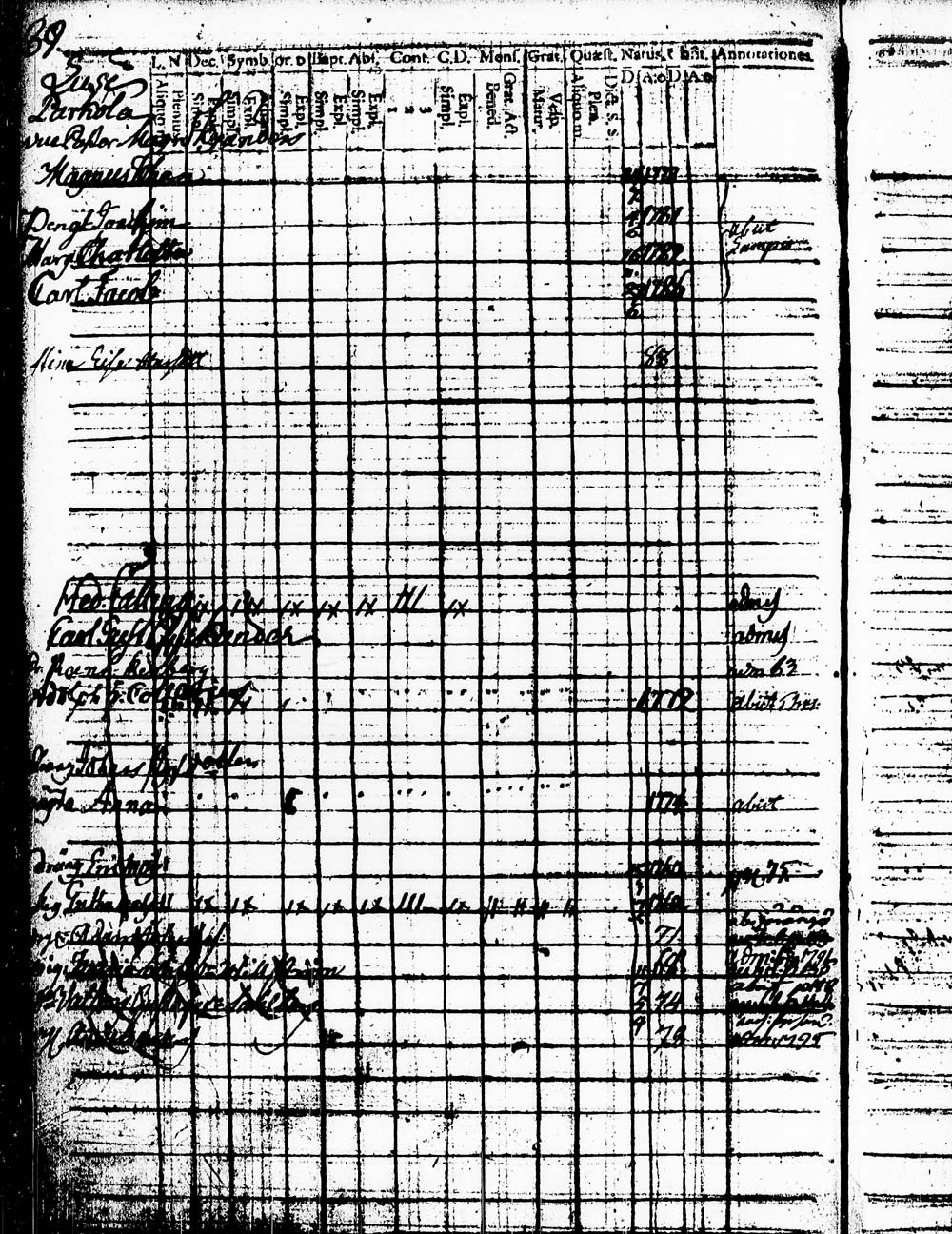 [ ../kirjat/Kirkonkirjat/heinola/lastenkirja_1778-1778_msrk_tk891/kuvat/180.jpg ]