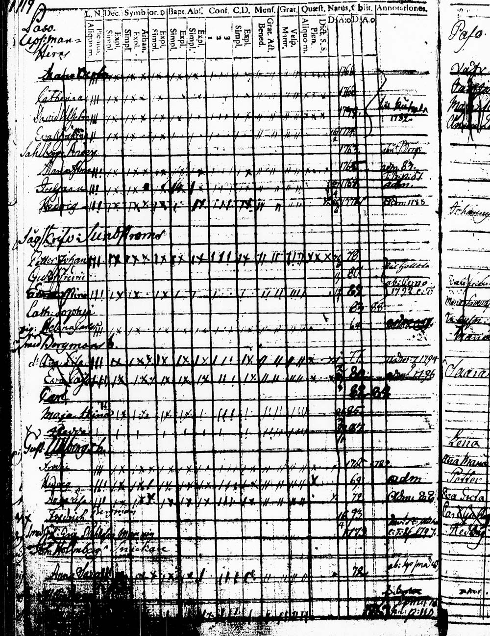[ ../kirjat/Kirkonkirjat/heinola/lastenkirja_1778-1778_msrk_tk891/kuvat/240.jpg ]