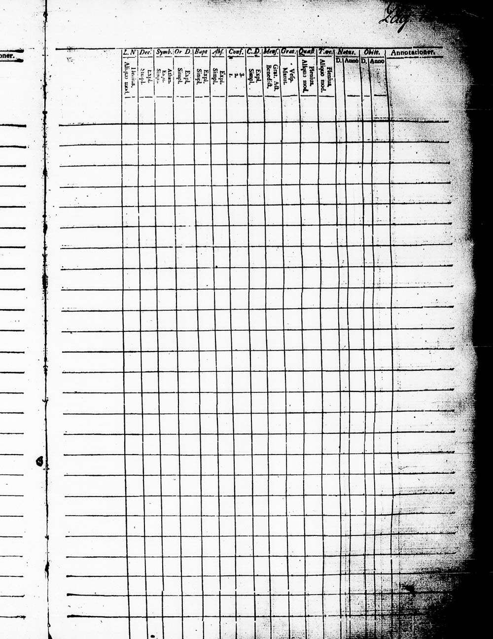 [ ../kirjat/Kirkonkirjat/heinola/lastenkirja_1796-1796_msrk_tk891-892/kuvat/147.jpg ]