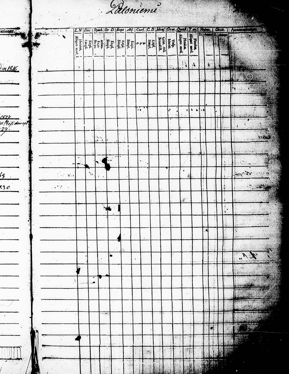 [ ../kirjat/Kirkonkirjat/heinola/lastenkirja_1796-1796_msrk_tk891-892/kuvat/151.jpg ]